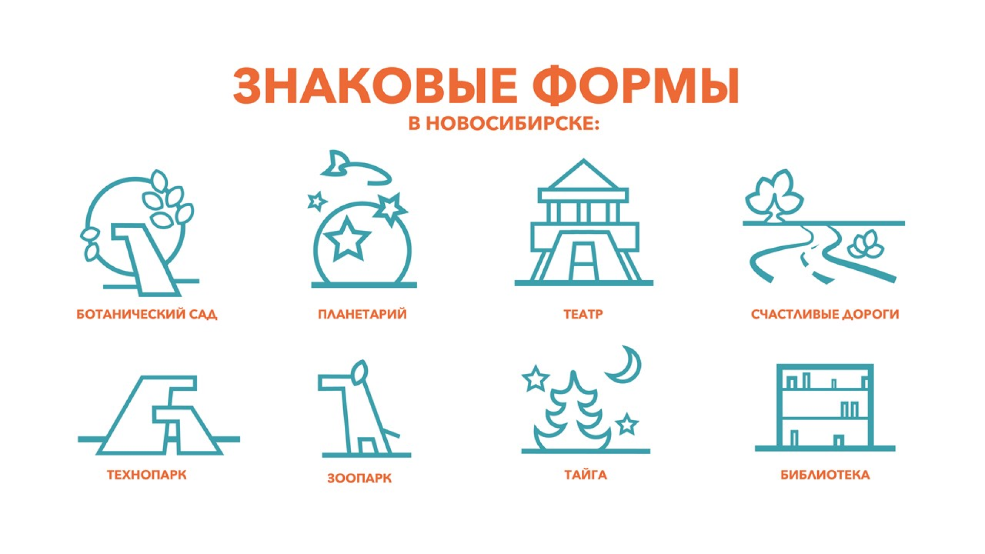 Айдентика Новосибирска — Изображение №6 — Брендинг на Dprofile