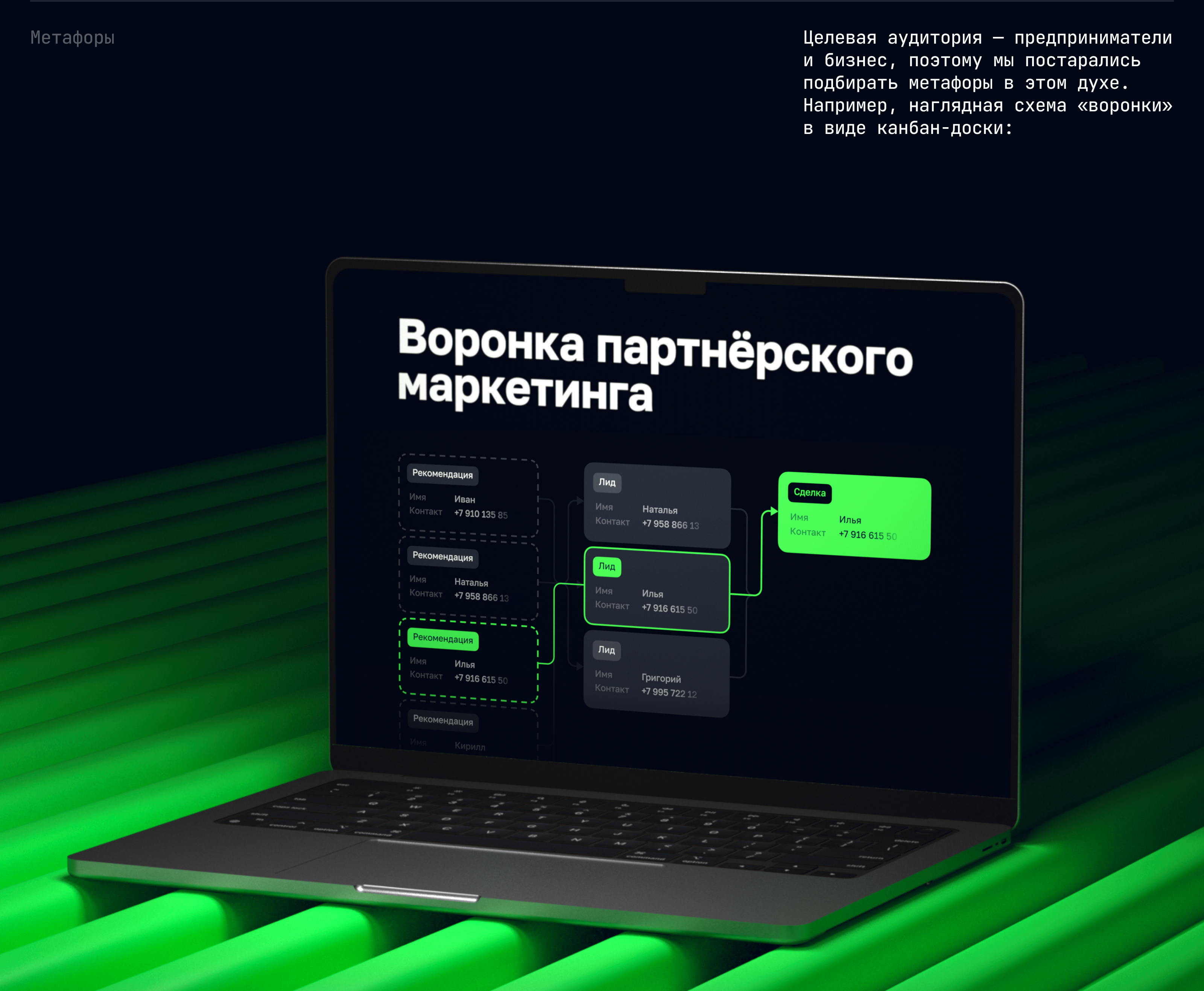 Алиот. Digital-агентство — Изображение №6 — Интерфейсы на Dprofile