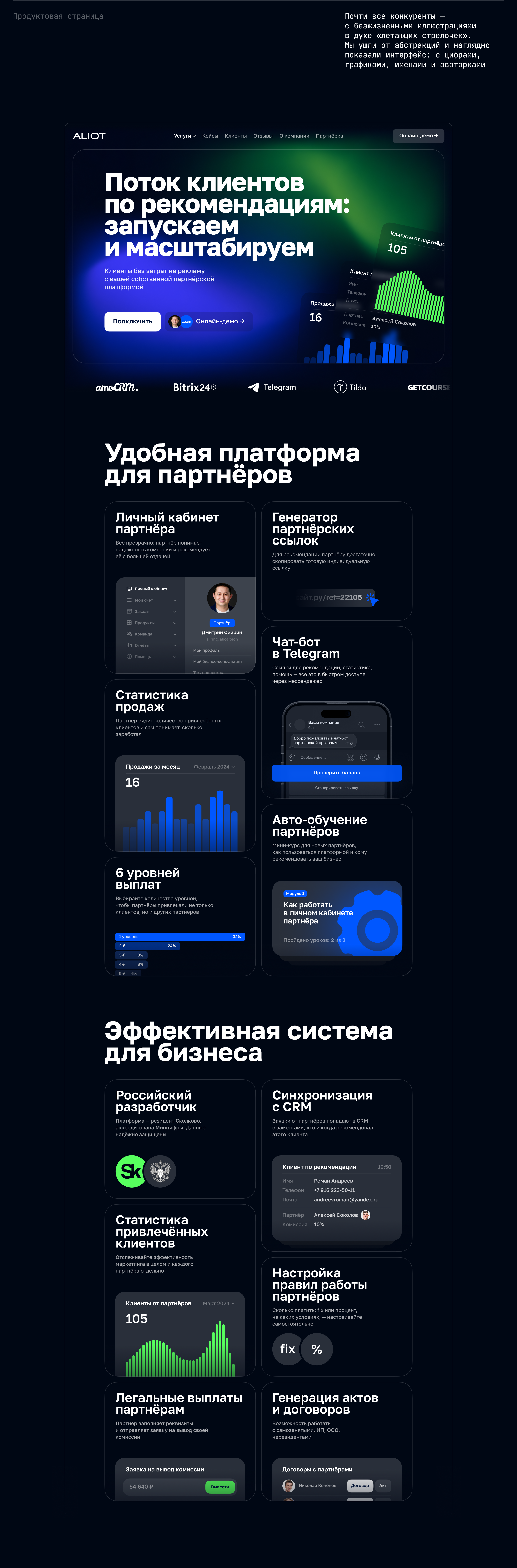 Алиот. Digital-агентство — Изображение №5 — Интерфейсы на Dprofile