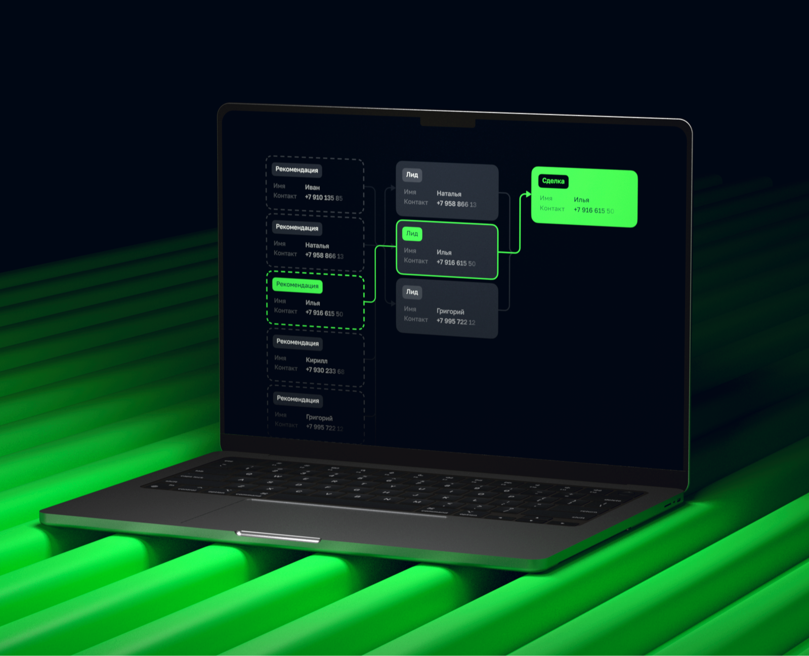 Алиот. Digital-агентство — Интерфейсы на Dprofile