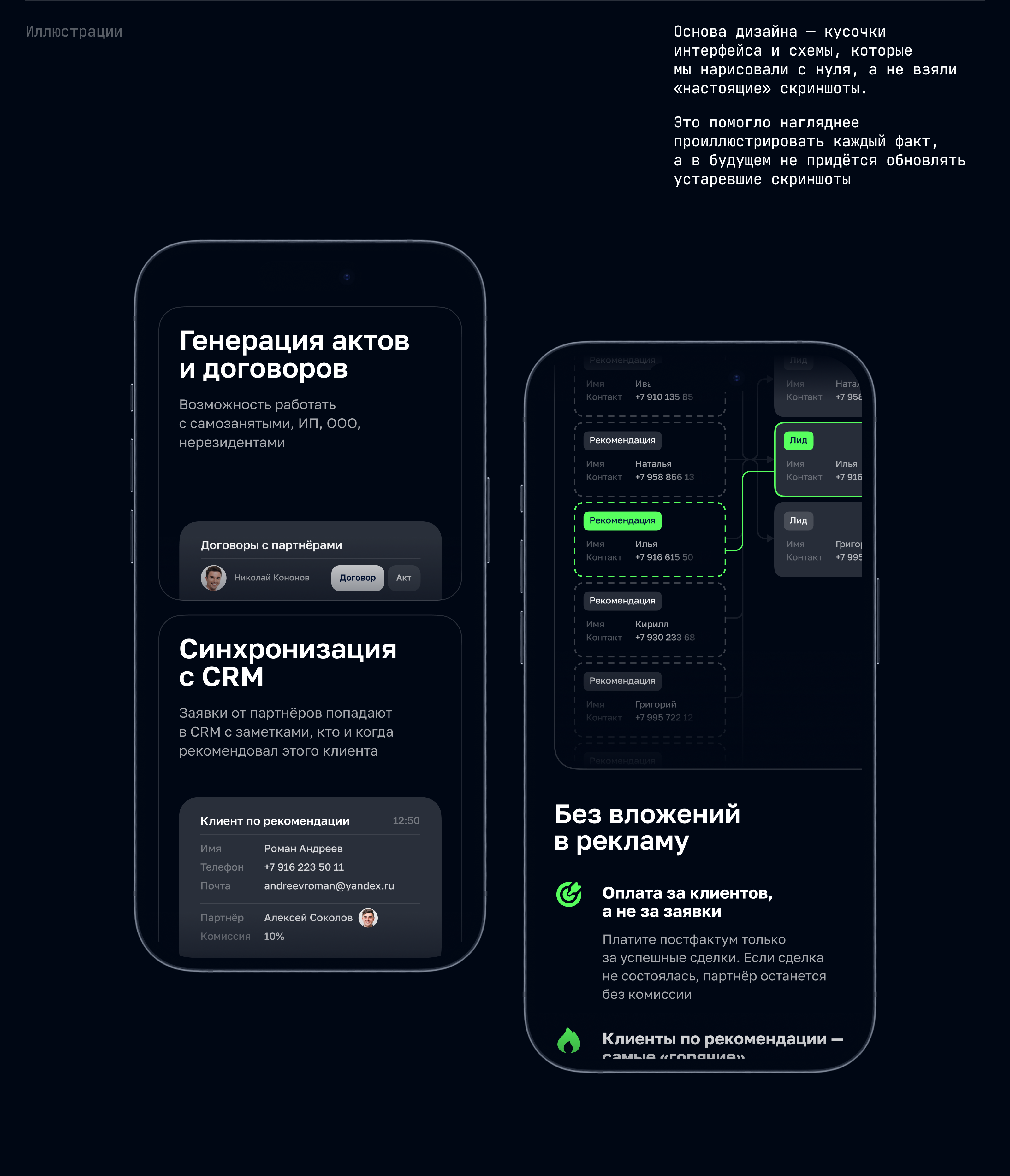 Алиот. Digital-агентство — Изображение №7 — Интерфейсы на Dprofile