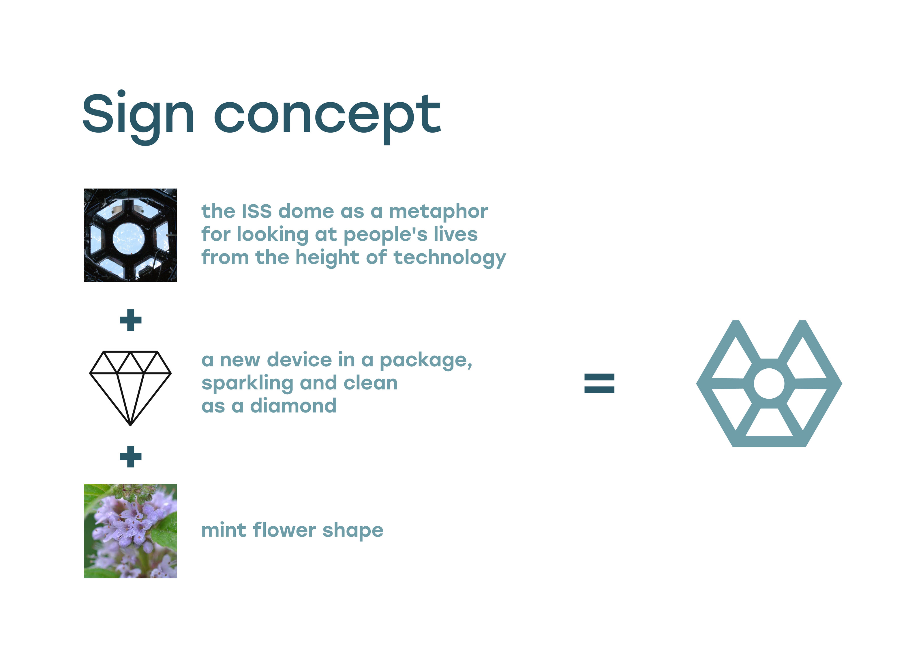 MINT производитель портативной  техники — Изображение №6 — Брендинг на Dprofile
