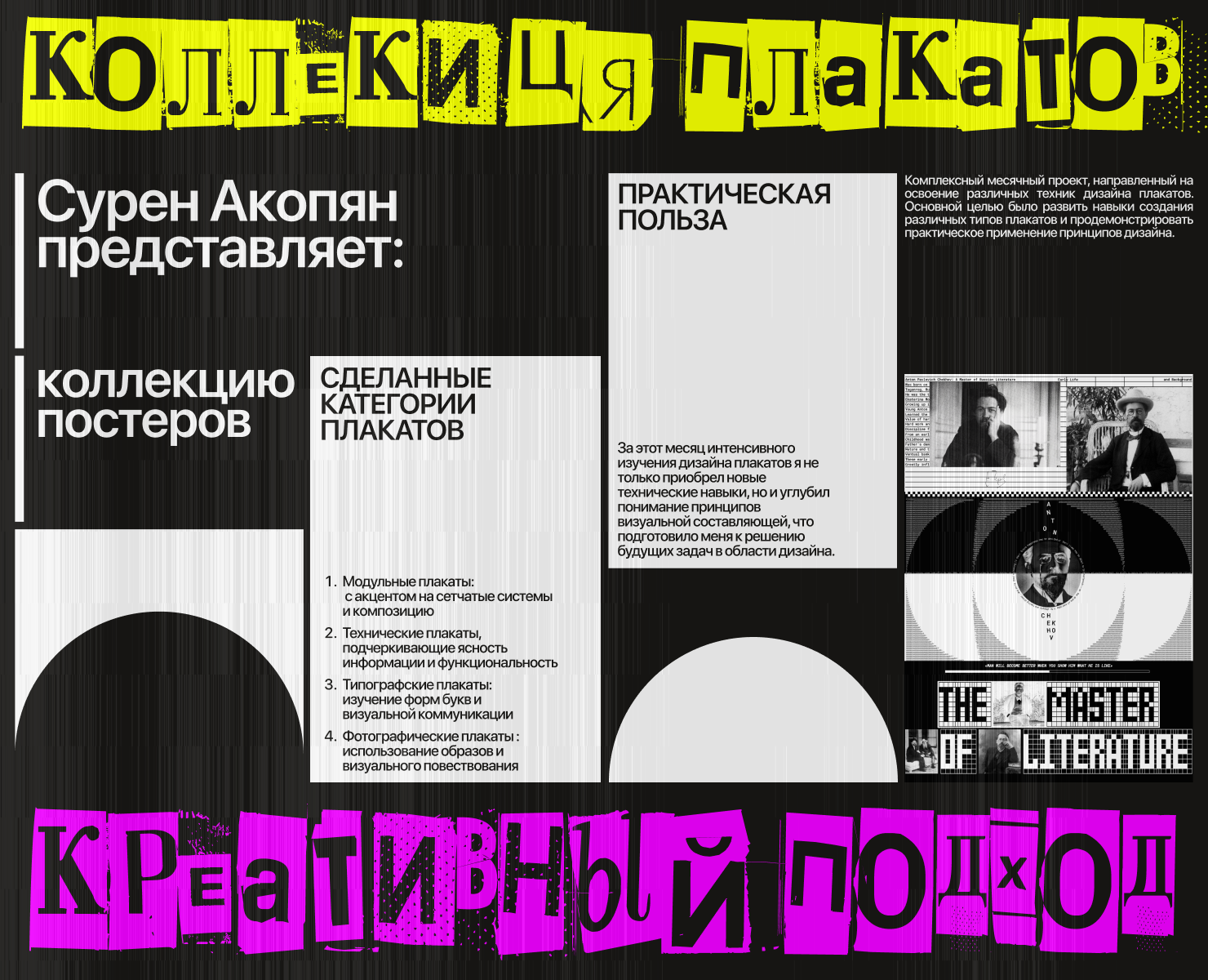 Коллекция плакатов — Брендинг, Графика на Dprofile