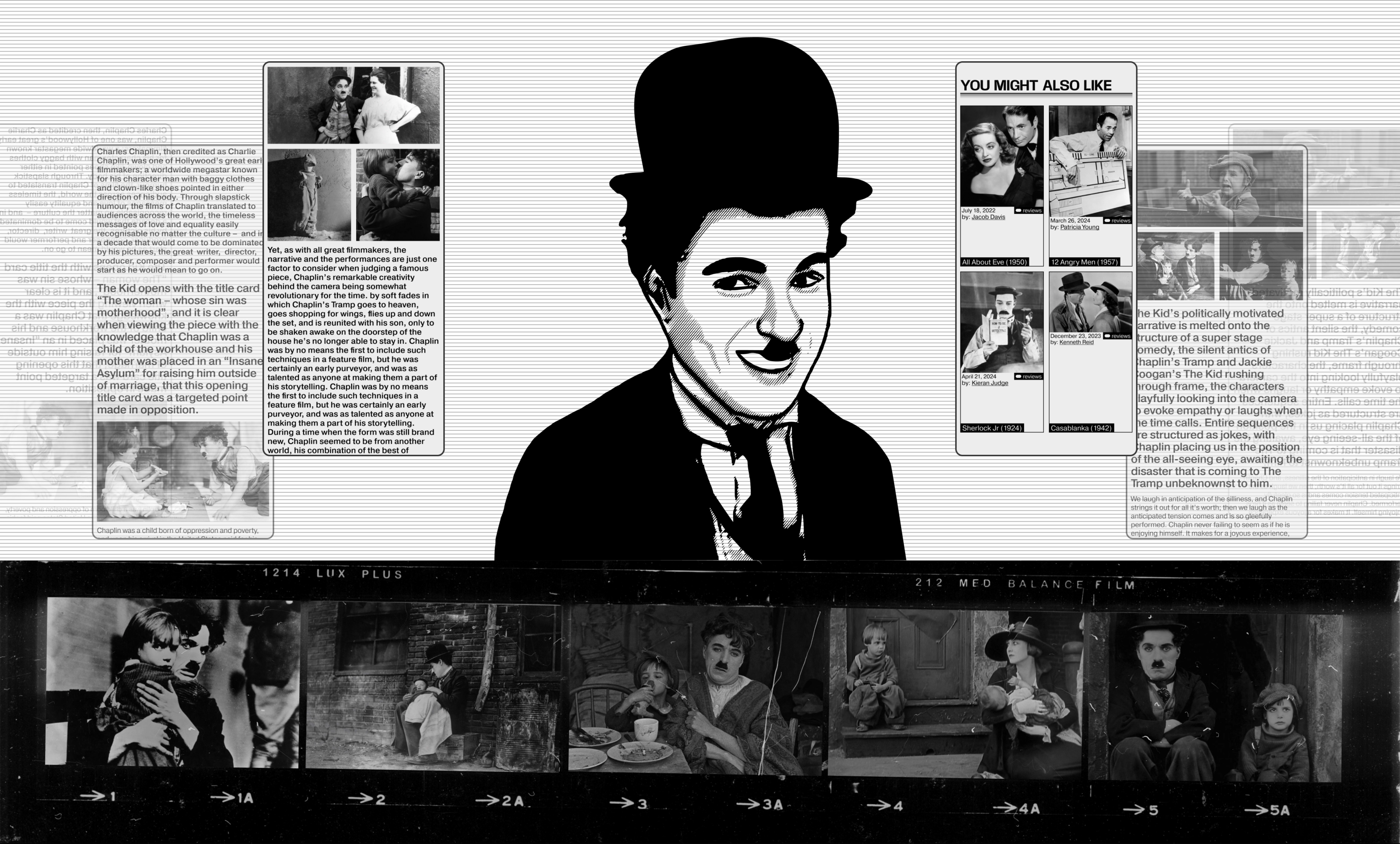 The Film Magazine | News Website — Изображение №13 — Интерфейсы, Брендинг на Dprofile
