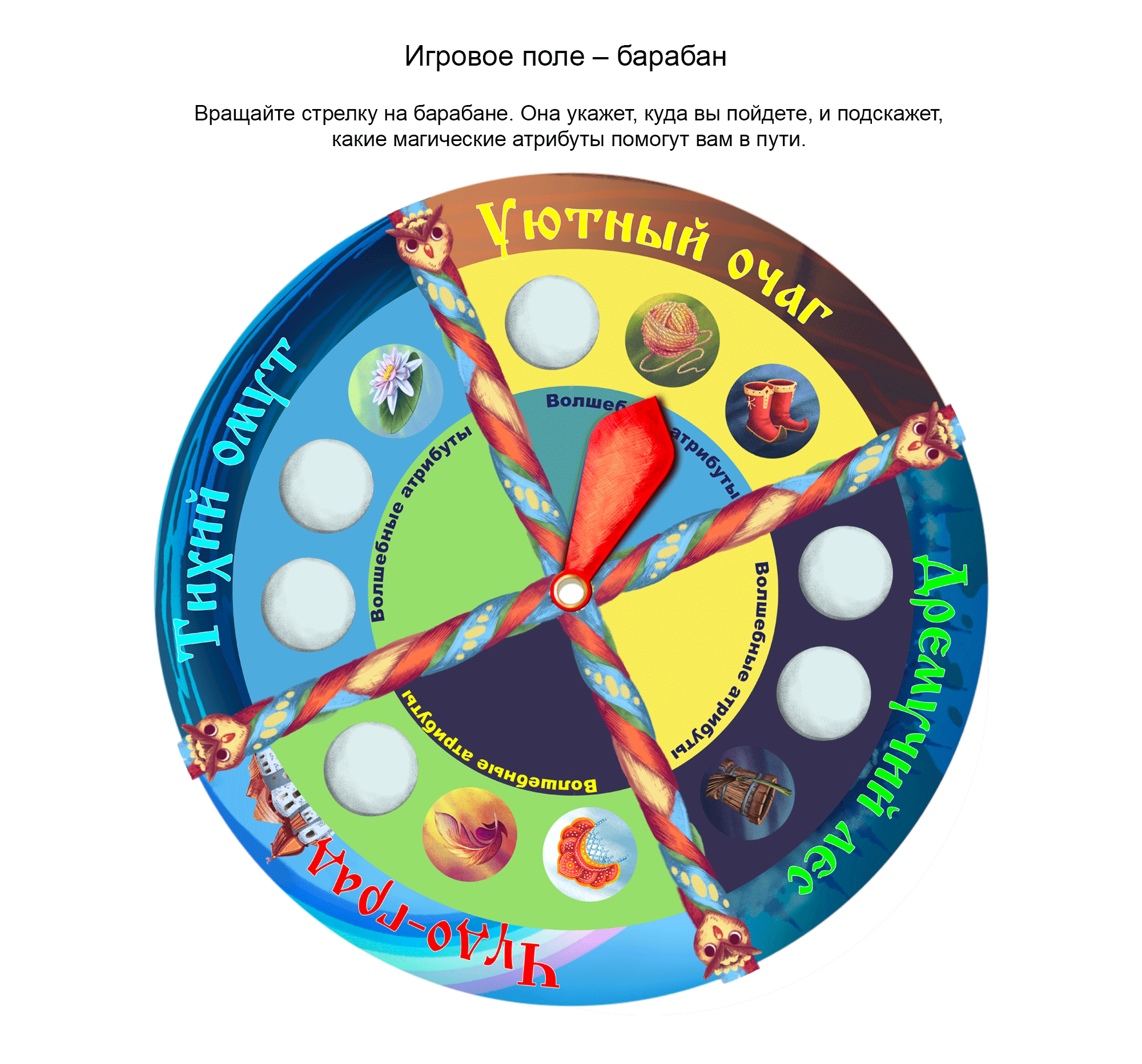 Концепция настольной игры "Сказочная игра" — Изображение №3 — Иллюстрация, Графика на Dprofile