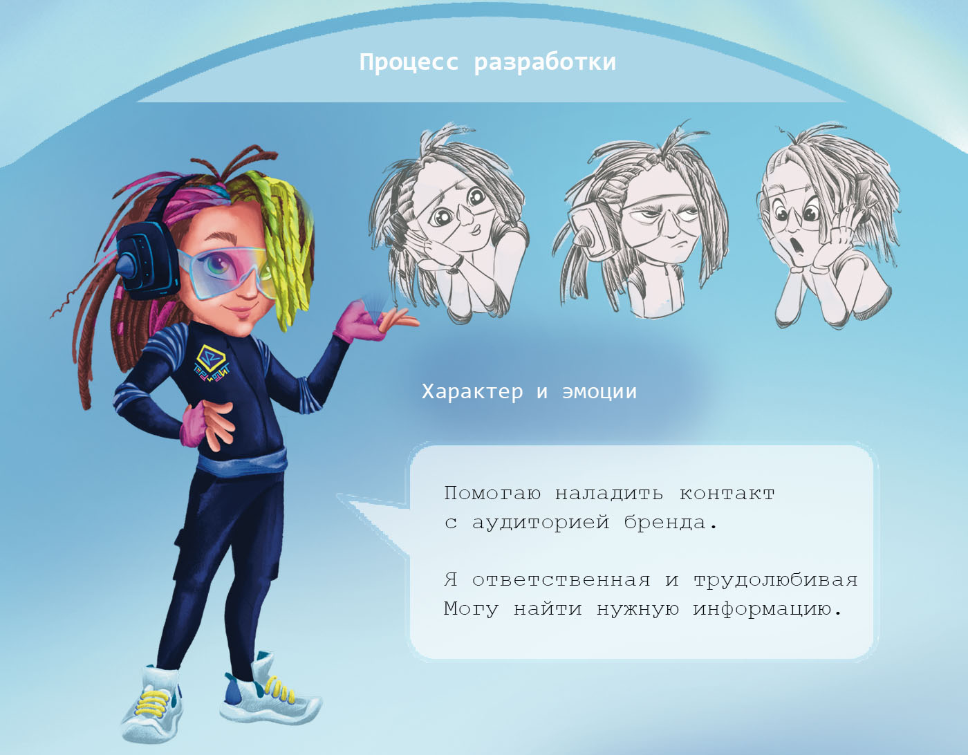 Бренд персонажи — Изображение №3 — Брендинг, Иллюстрация на Dprofile