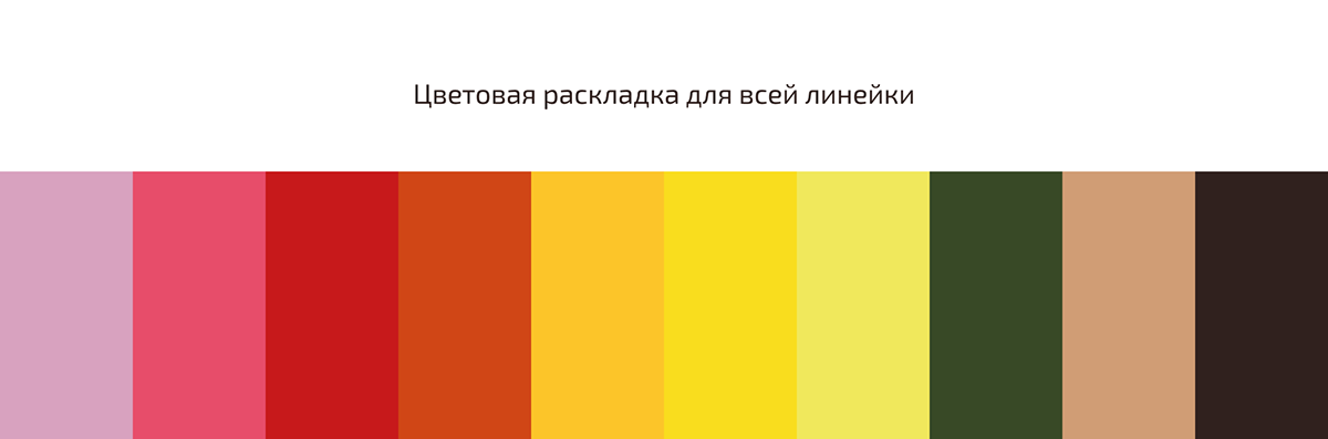 Этикетки и товарный знак для линейки специй — Изображение №4 — Брендинг на Dprofile