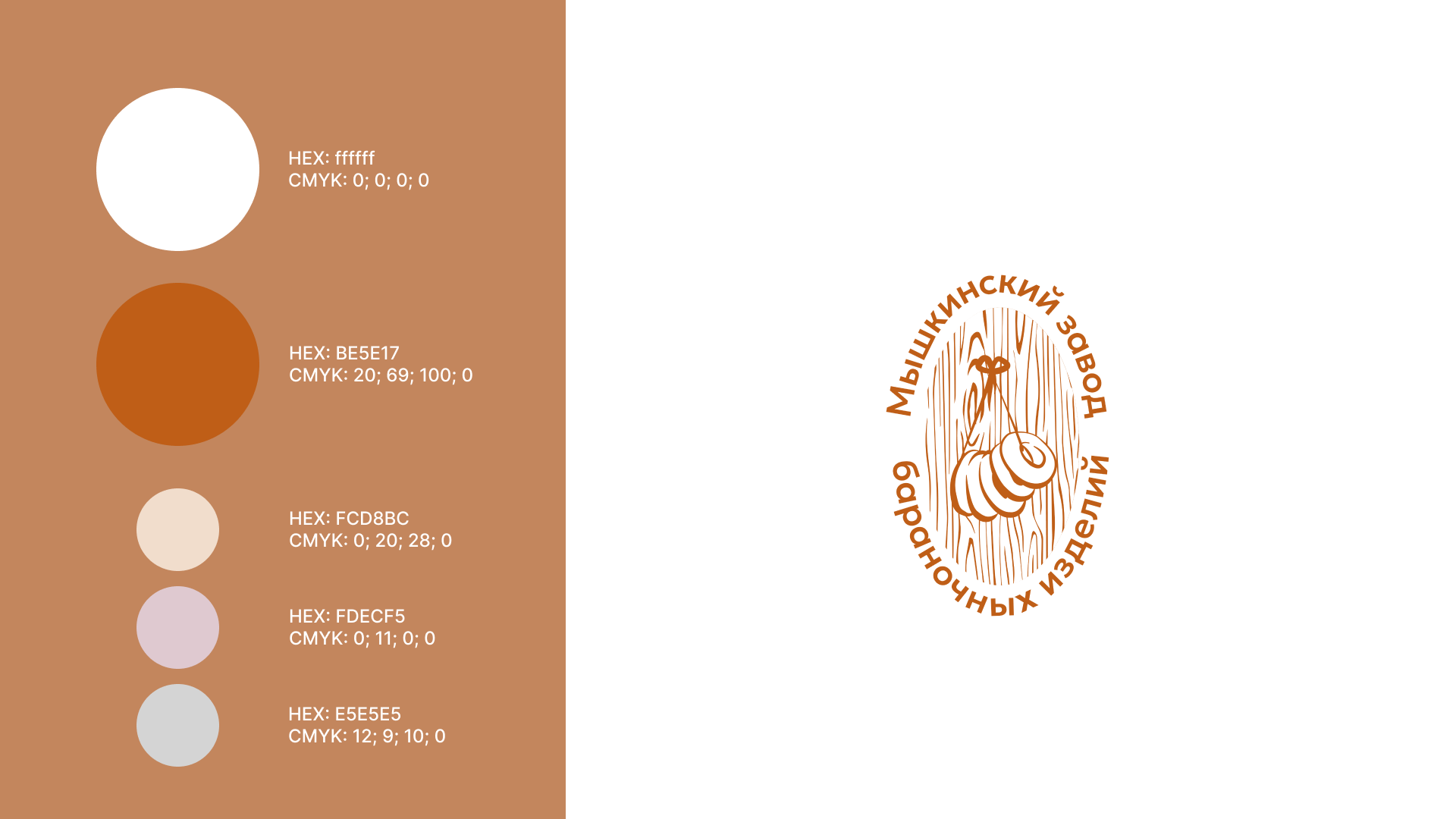 Дизайн упаковки баранки, выпечка / Packaging design — Изображение №3 — Брендинг на Dprofile