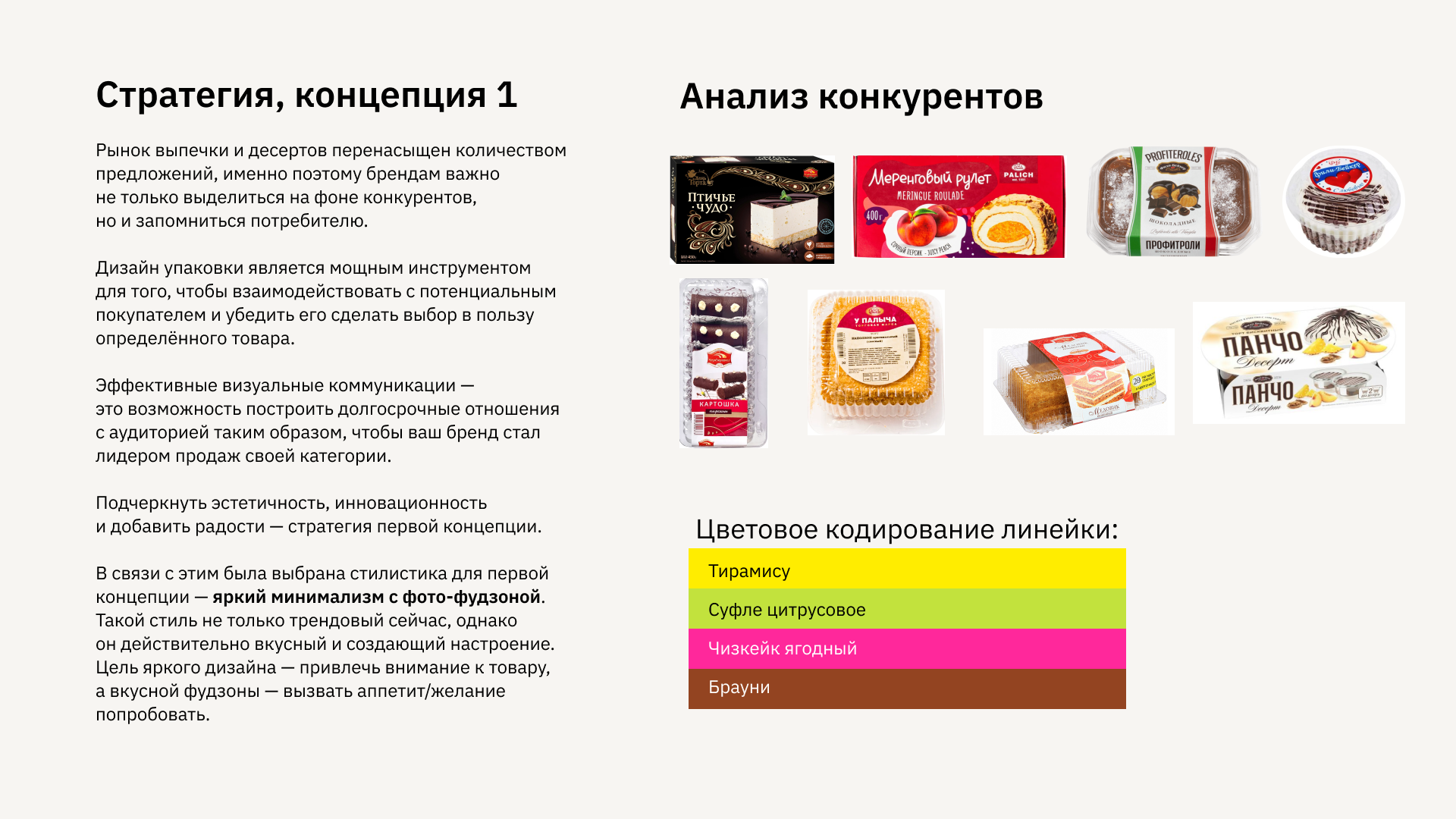 Редизайн упаковки для десертов и суфле — Изображение №4 — Брендинг на Dprofile