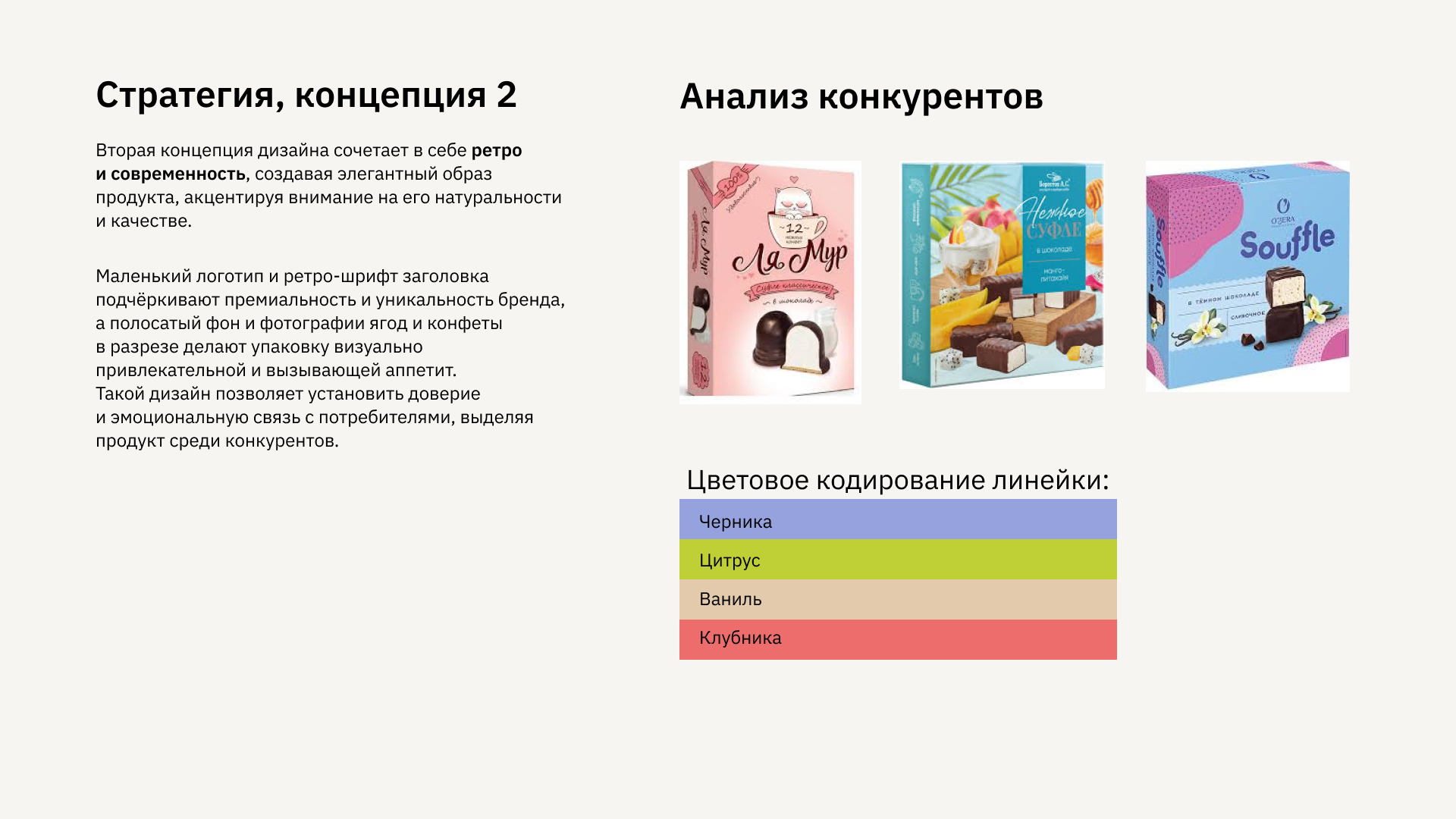Редизайн упаковки для десертов и суфле — Изображение №13 — Брендинг на Dprofile