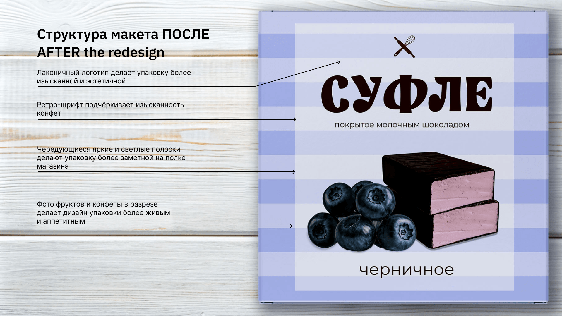 Редизайн упаковки для десертов и суфле — Изображение №14 — Брендинг на Dprofile