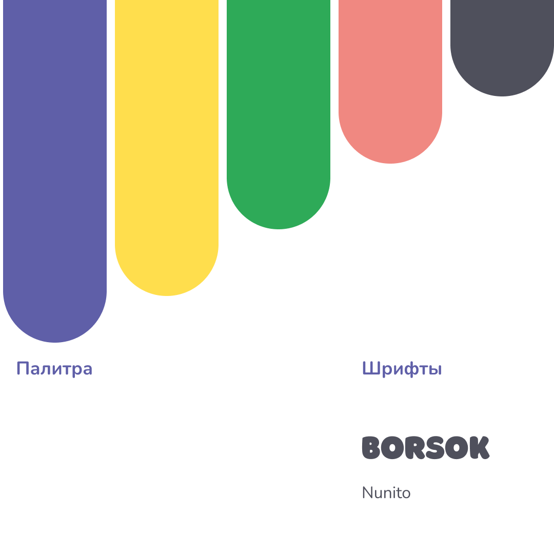 Нейминг лого персонаж для детской канцелярии — Изображение №3 — Брендинг, Иллюстрация на Dprofile