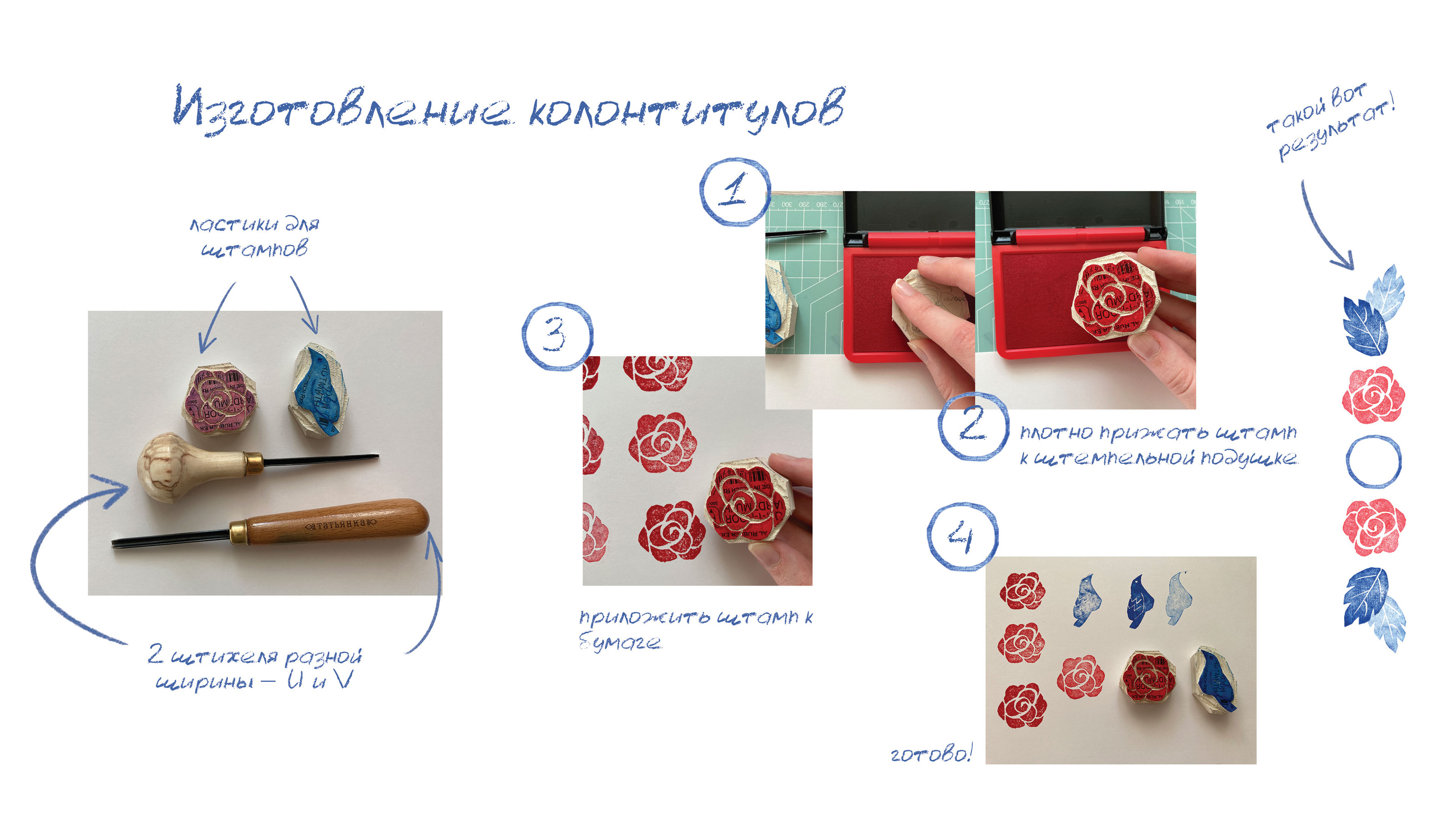 Иллюстрации к повести "Мио, мой Мио" — Изображение №14 — Иллюстрация, Графика на Dprofile