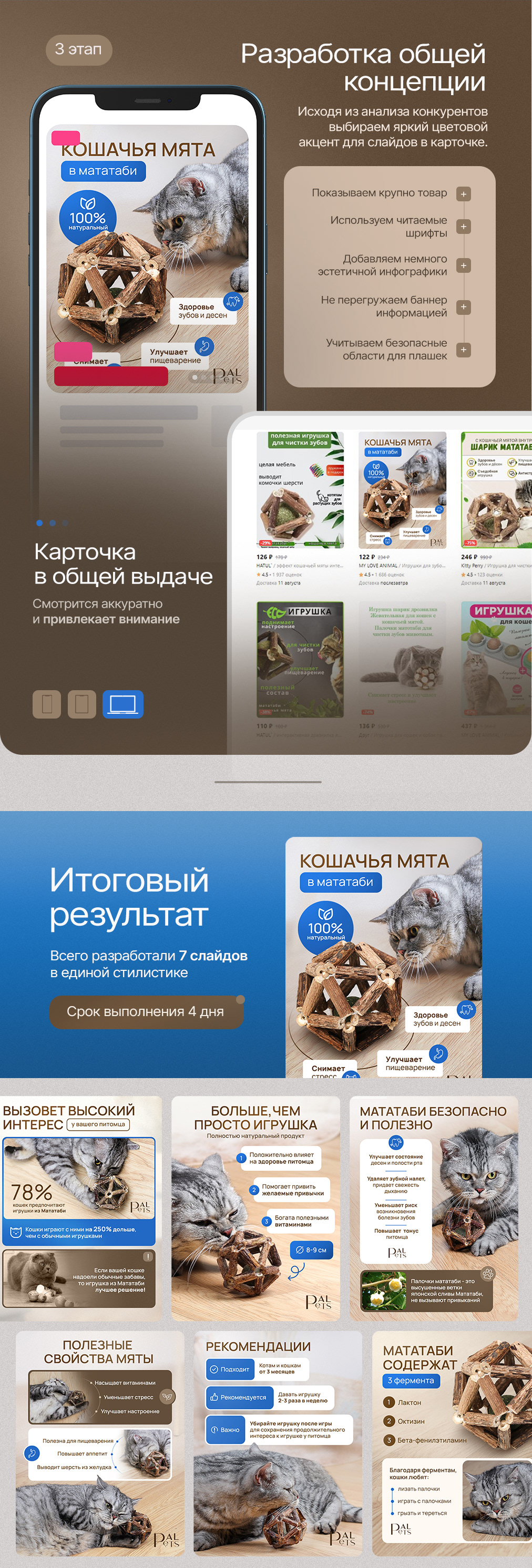 Дизайн карточки для маркетплейс/Инфографика WB — Изображение №2 — Графика на Dprofile