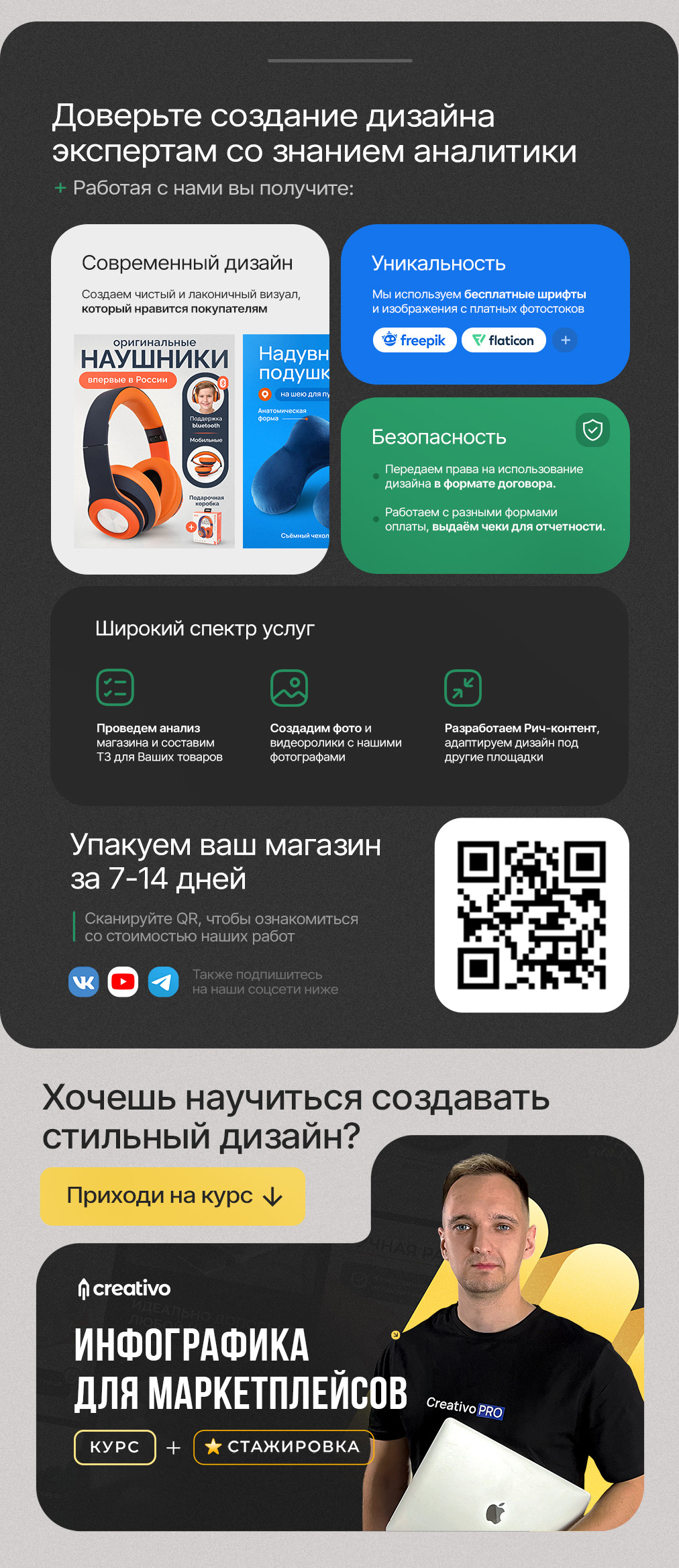 Дизайн карточки для маркетплейс/Инфографика WB — Изображение №4 — Графика на Dprofile