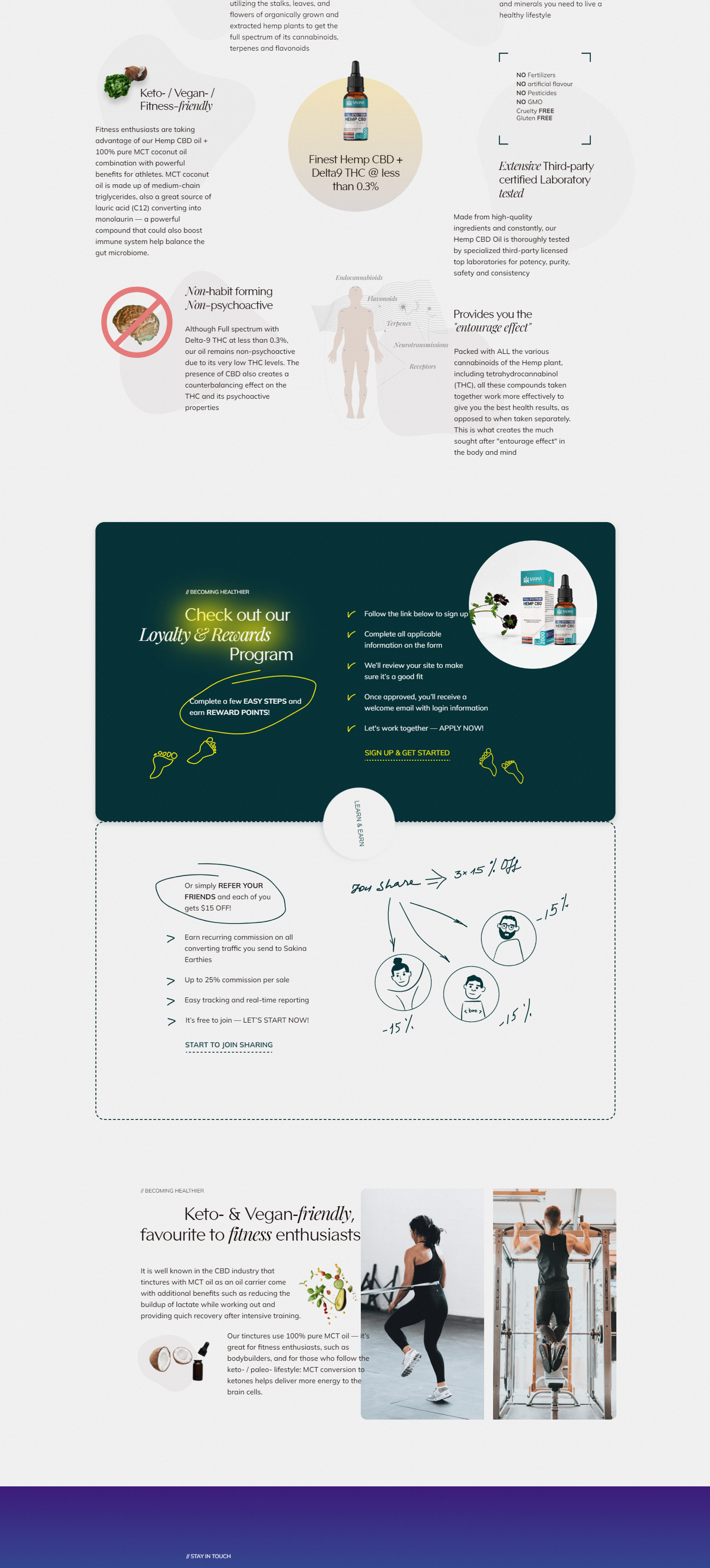 Online store of Hemp CBD (USA) — Изображение №2 — Интерфейсы на Dprofile