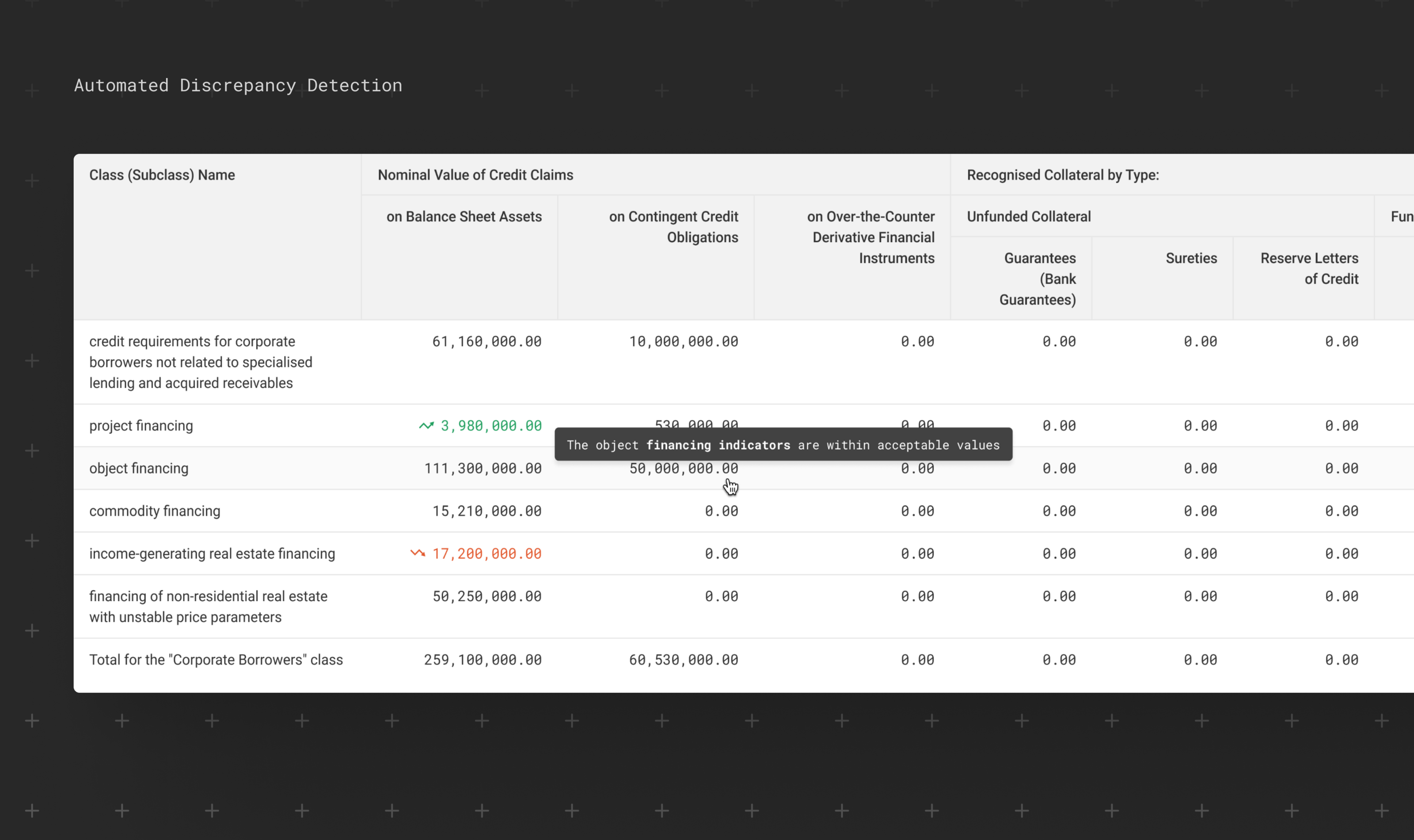 Risk Calculator — Изображение №18 — Интерфейсы, Графика на Dprofile