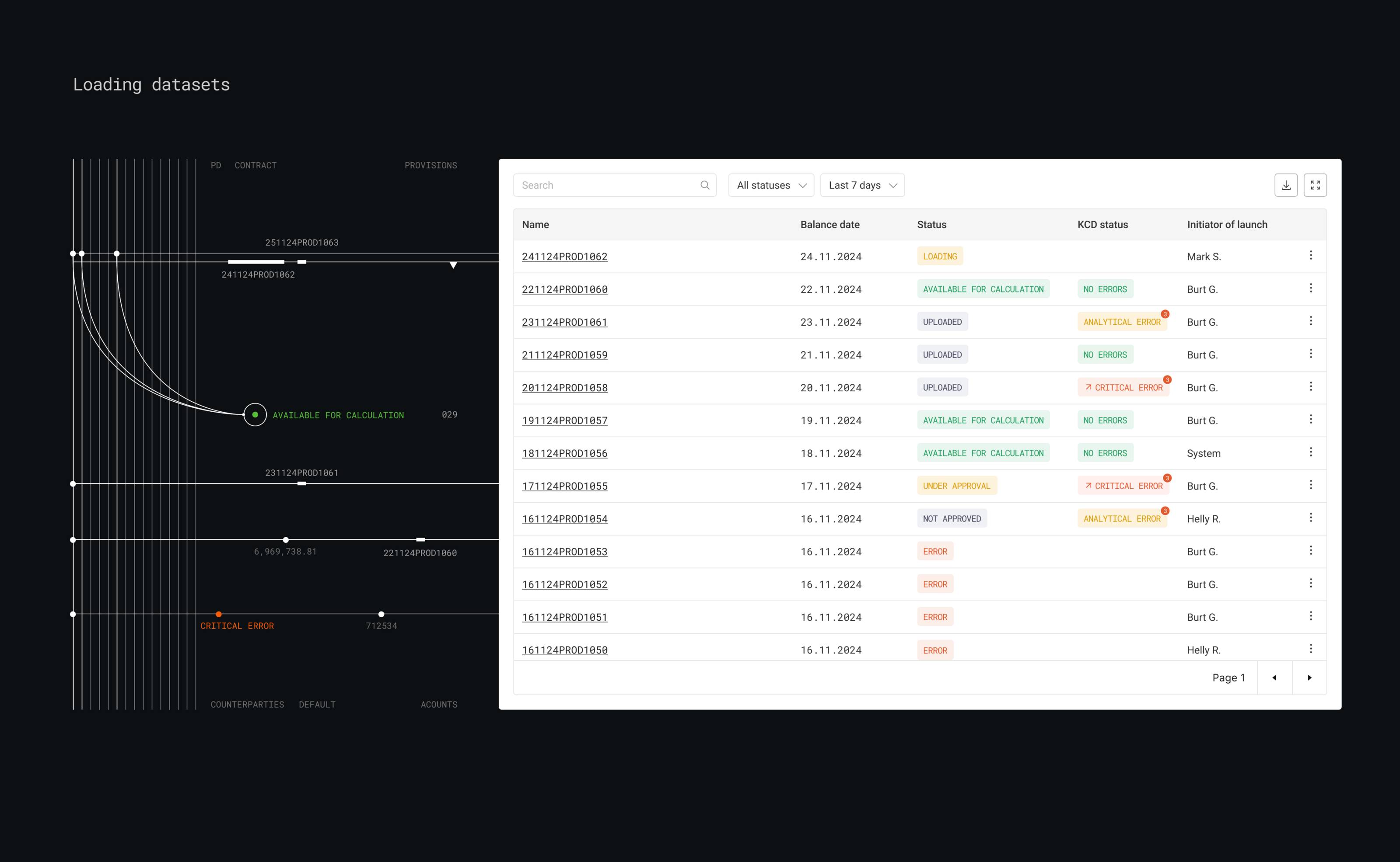 Risk Calculator — Изображение №6 — Интерфейсы, Графика на Dprofile