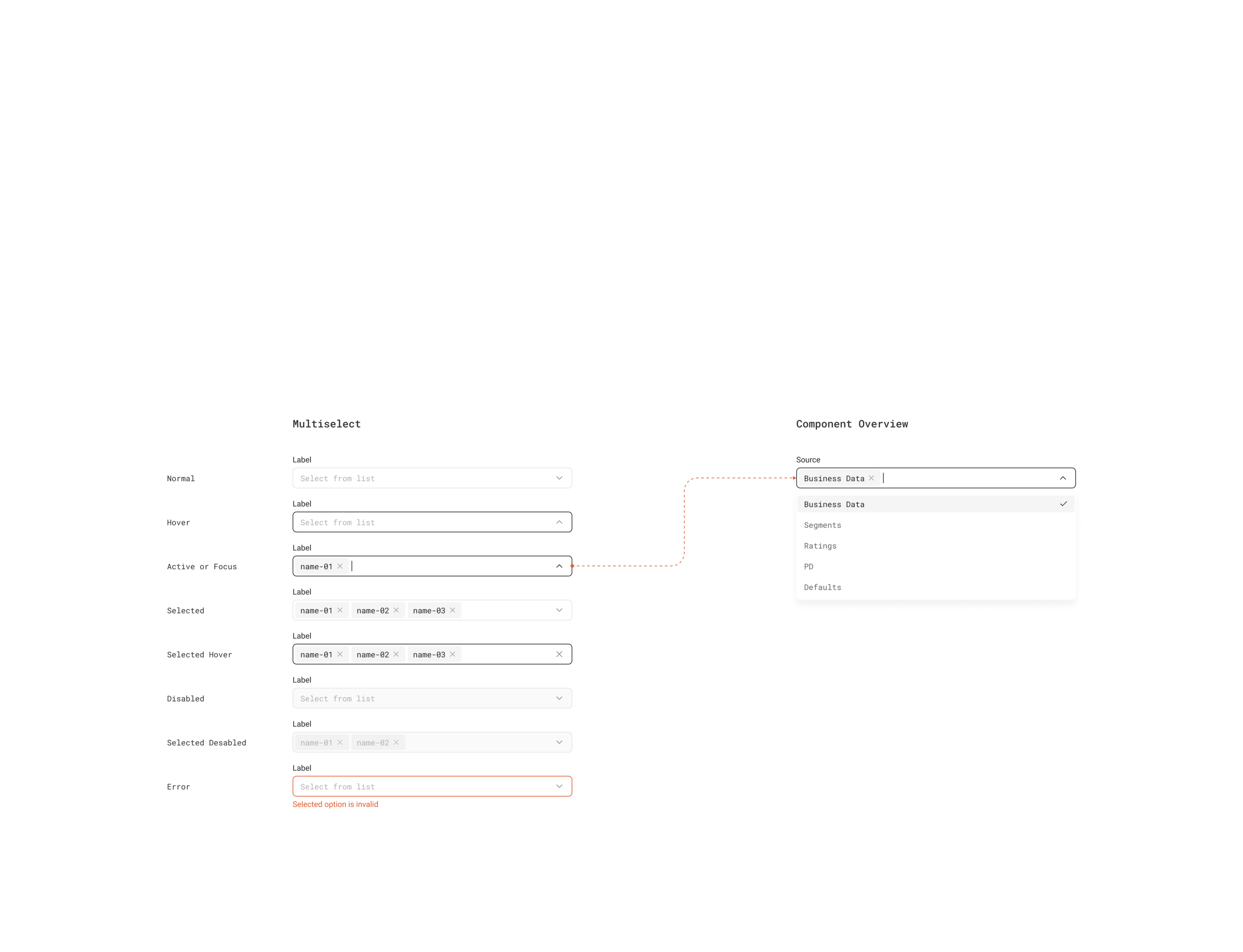 Risk Calculator — Изображение №13 — Интерфейсы, Графика на Dprofile
