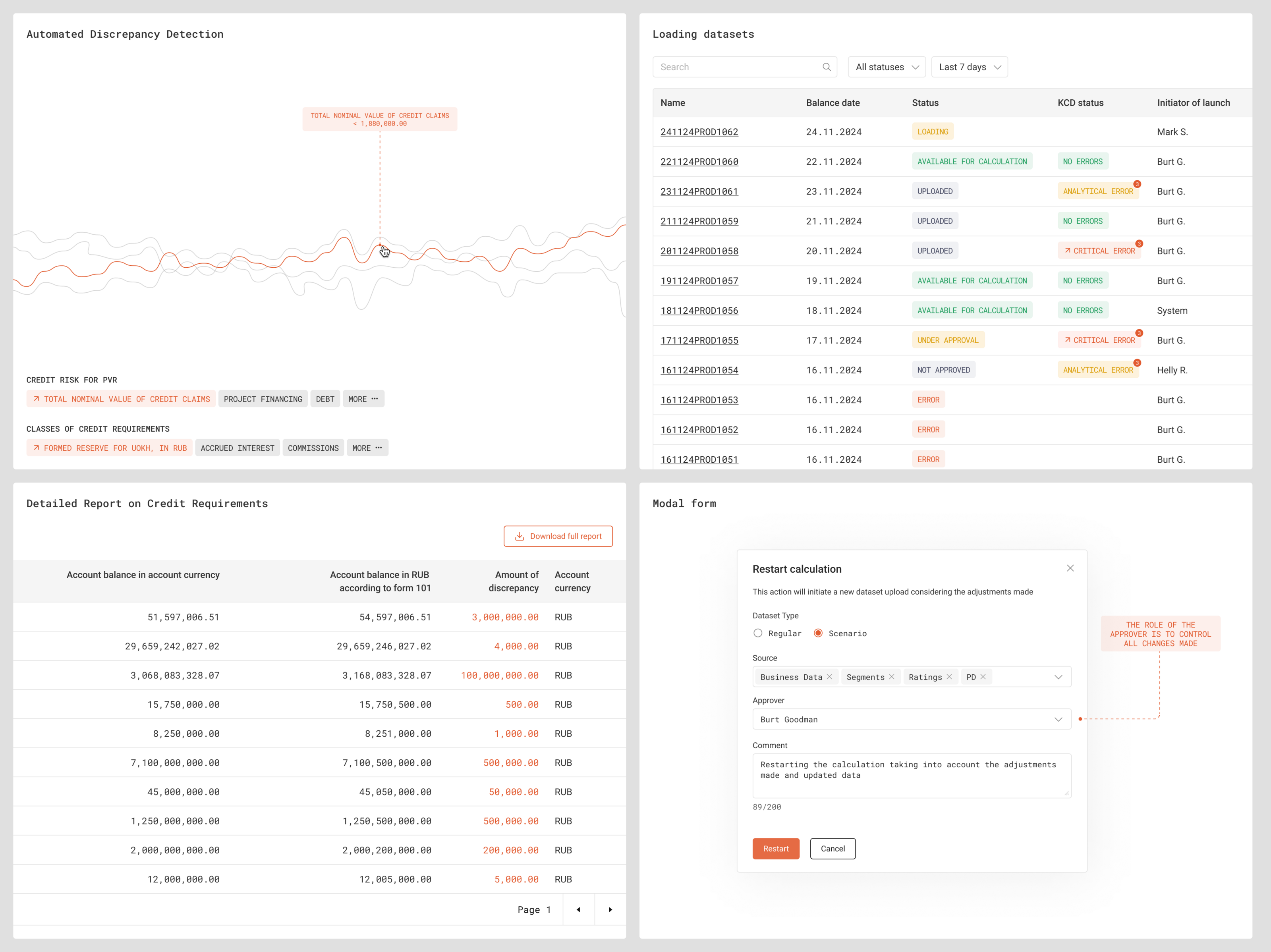 Risk Calculator — Изображение №17 — Интерфейсы, Графика на Dprofile