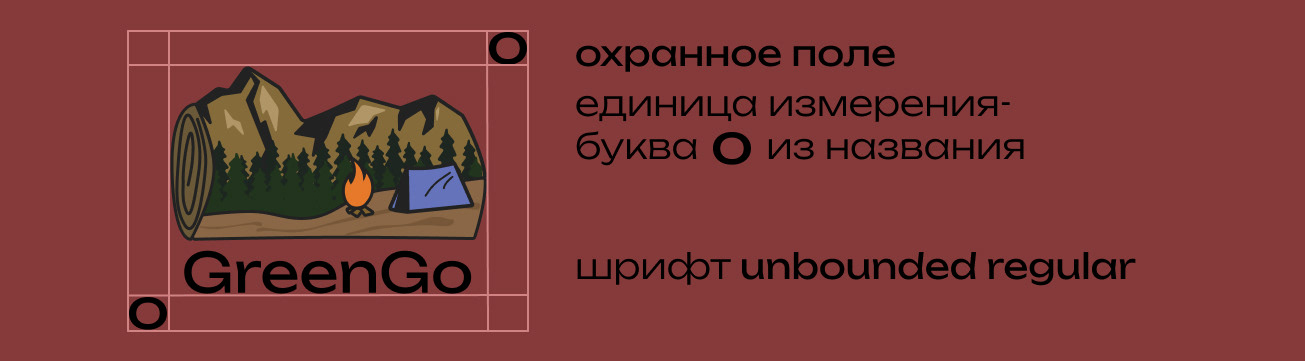 GreenGo — Изображение №5 — Брендинг, Графика на Dprofile