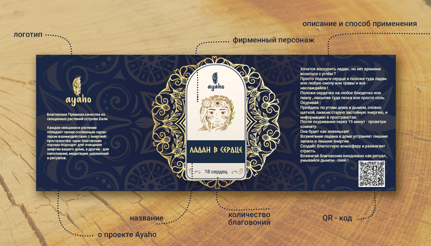 Ayaho — Изображение №7 — Брендинг на Dprofile