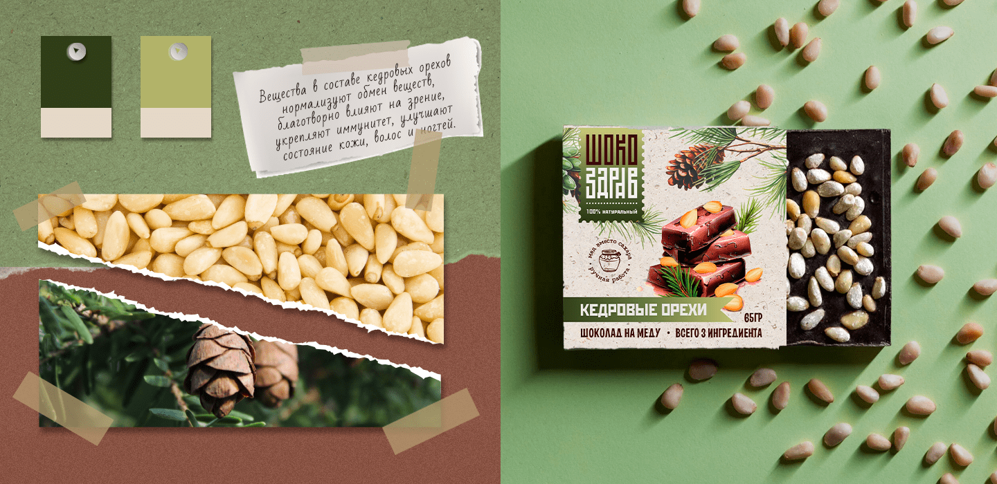 Шокоздрав - дизайн упаковки шоколада / package design — Изображение №5 — Брендинг, Графика на Dprofile