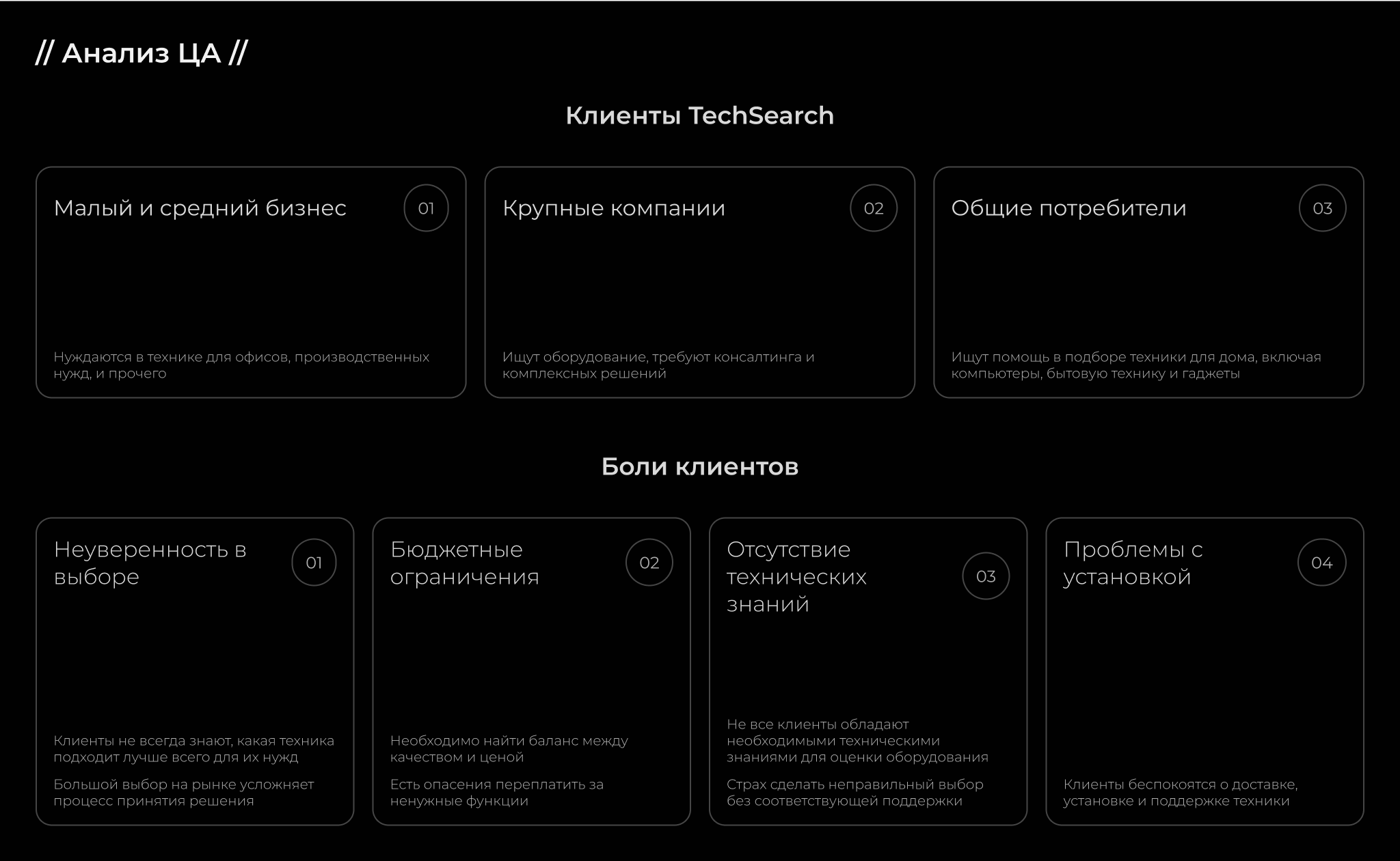 TechSearch – помощь в выборе техники — Изображение №4 — Интерфейсы на Dprofile