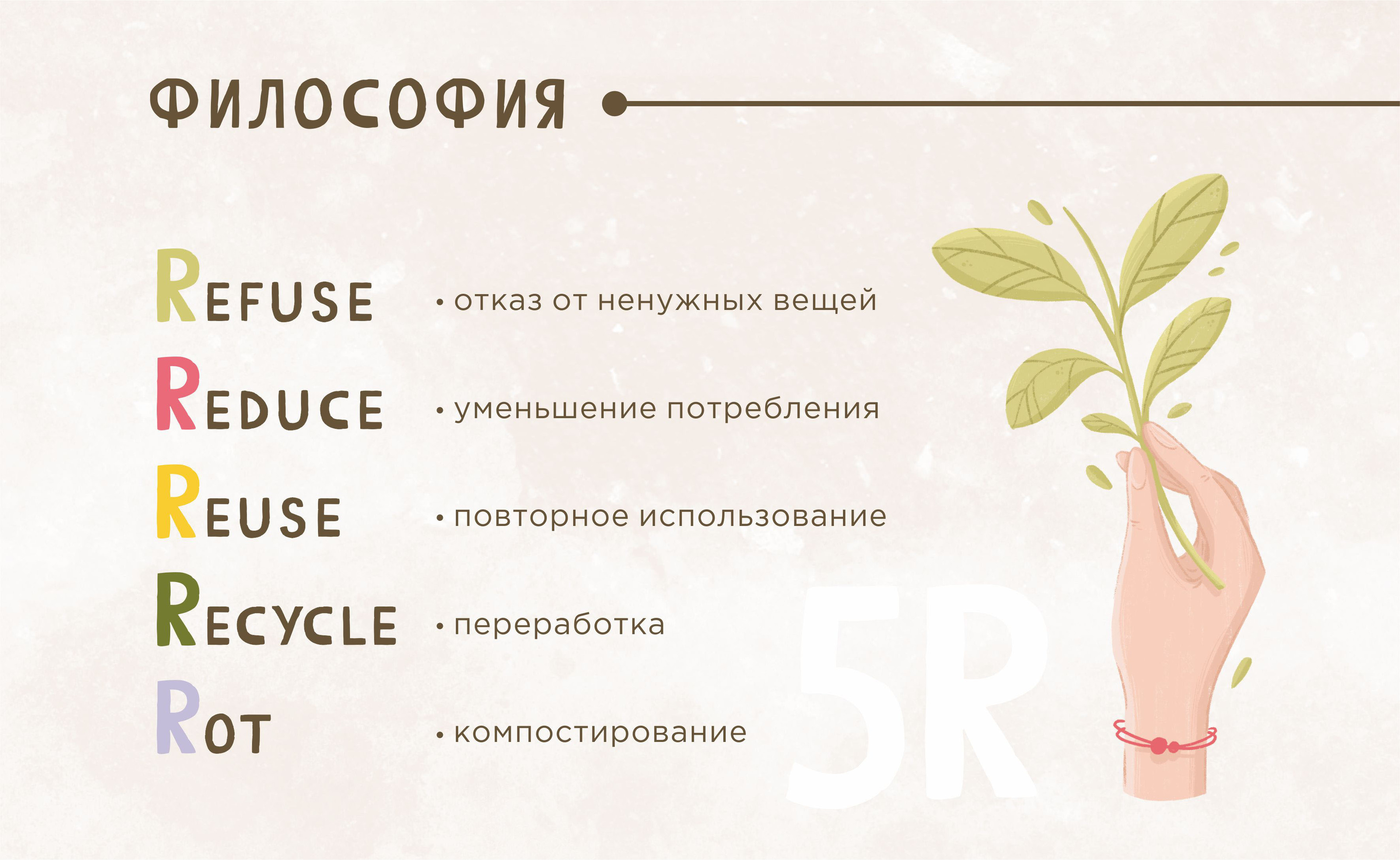 Zero Wast \ Экология \ Стикеры — Изображение №2 — Иллюстрация, Графика на Dprofile