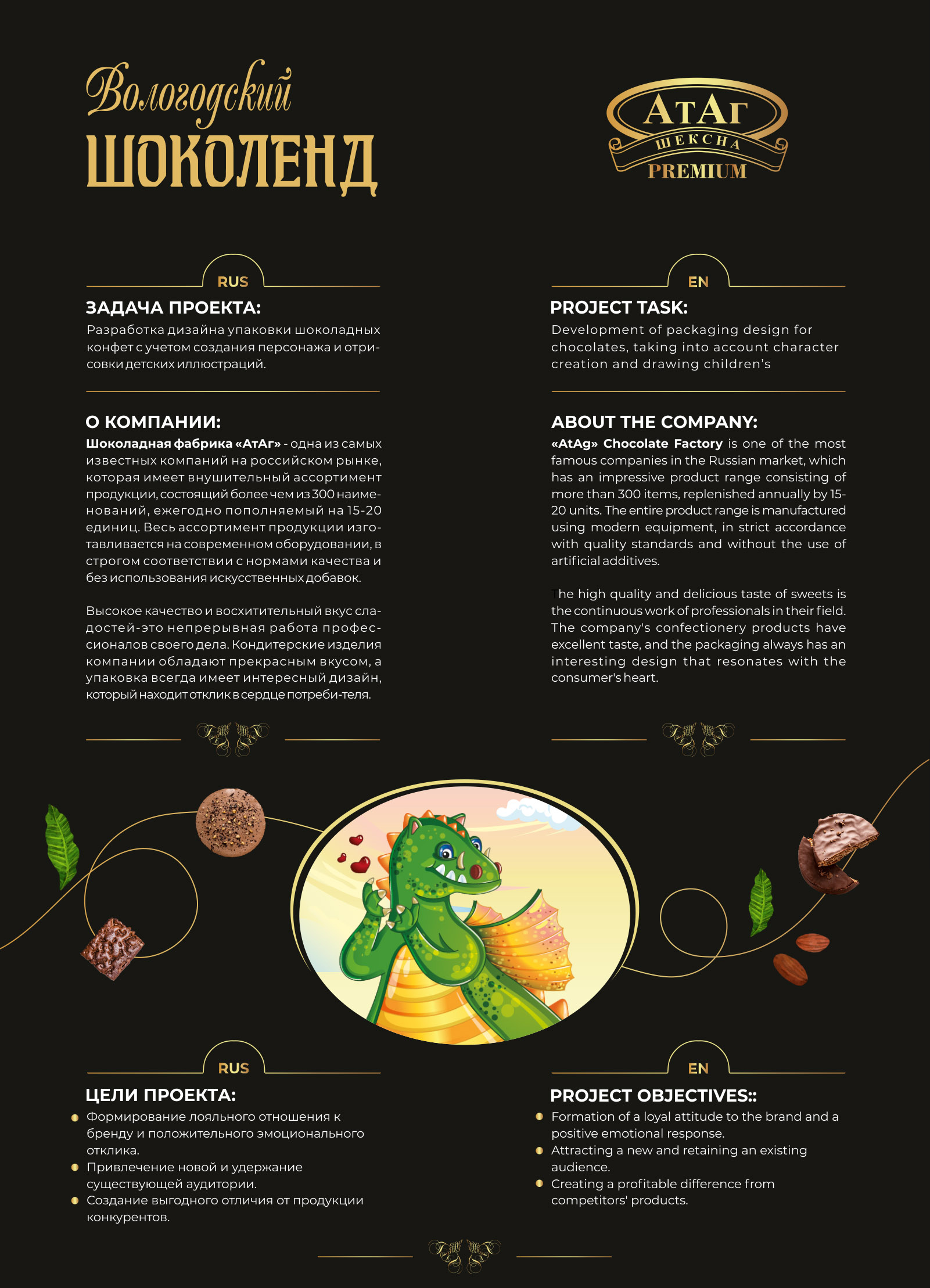 Упаковка шоколадных конфет для "АТАГ" — Изображение №1 — Брендинг, Иллюстрация на Dprofile
