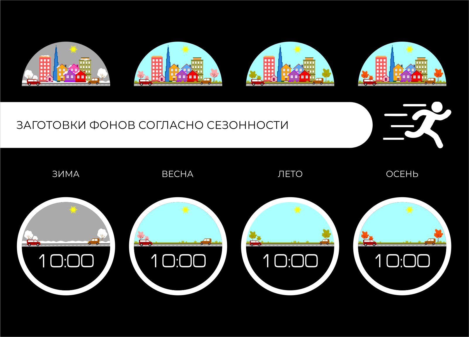 Иллюстрации для приложения смарт-часов "City Builder" — Изображение №7 — Иллюстрация, Анимация на Dprofile