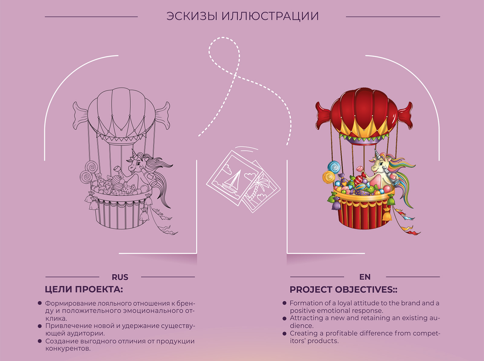 Упаковка конфет "Unicorn Magic" для "АТАГ" — Изображение №4 — Брендинг, Иллюстрация на Dprofile