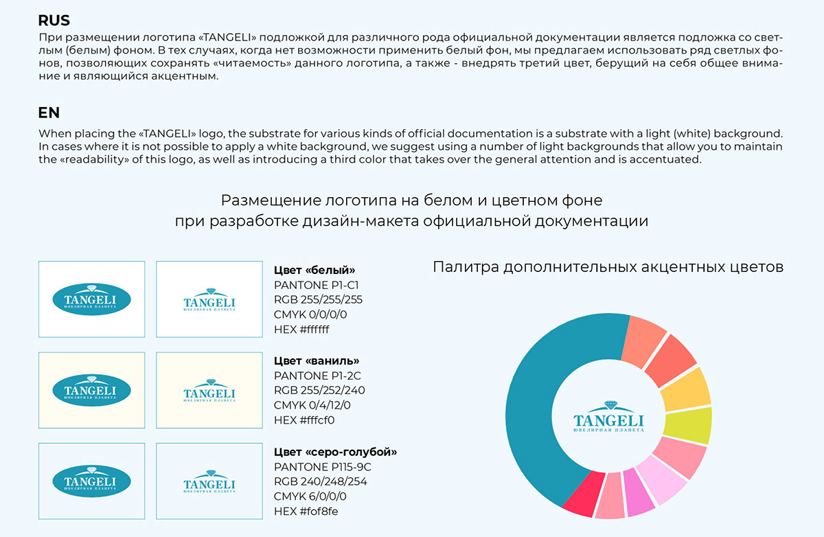Фирменный стиль ювелирной компании "Tangeli". — Изображение №10 — Брендинг на Dprofile