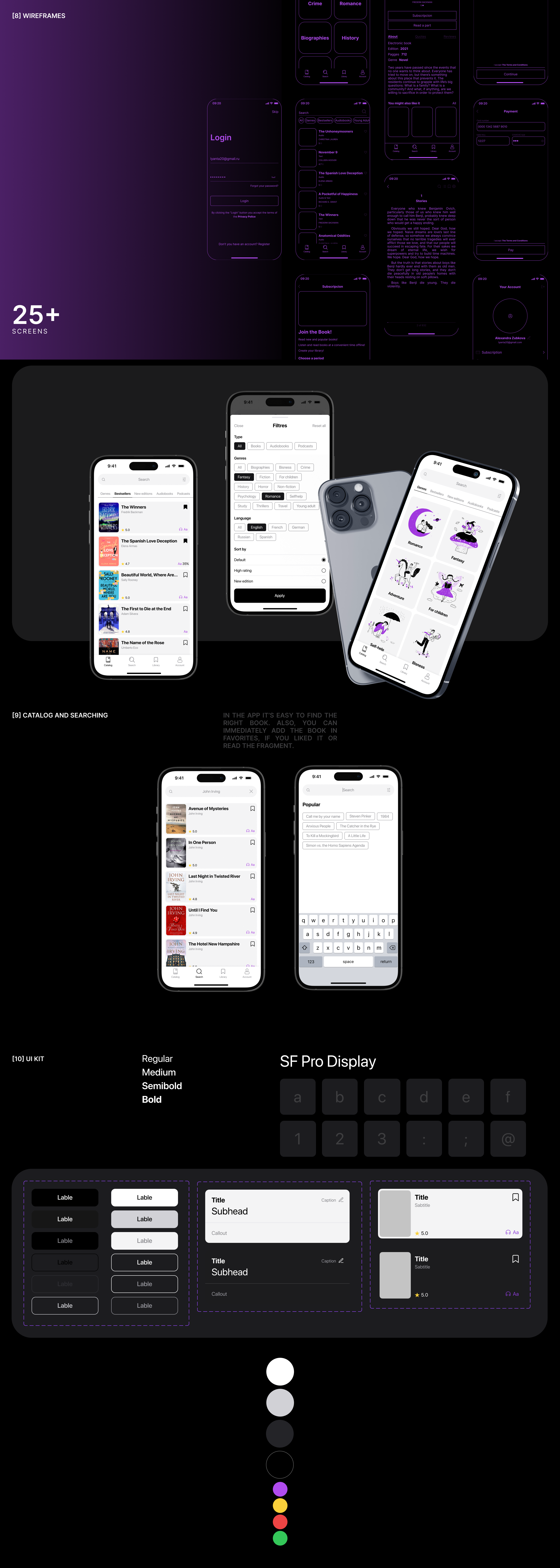 Books | Mobile app — Изображение №4 — Интерфейсы на Dprofile