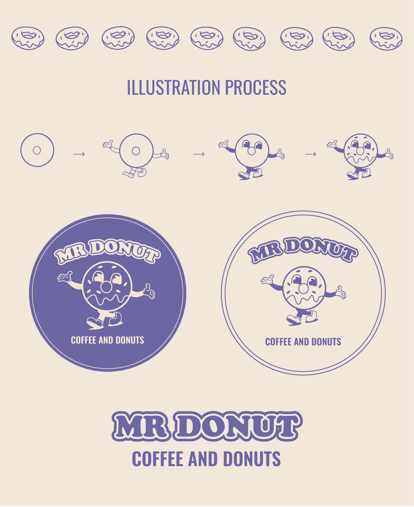 Donut coffee shop | brand identity — Изображение №4 — Брендинг, Графика на Dprofile