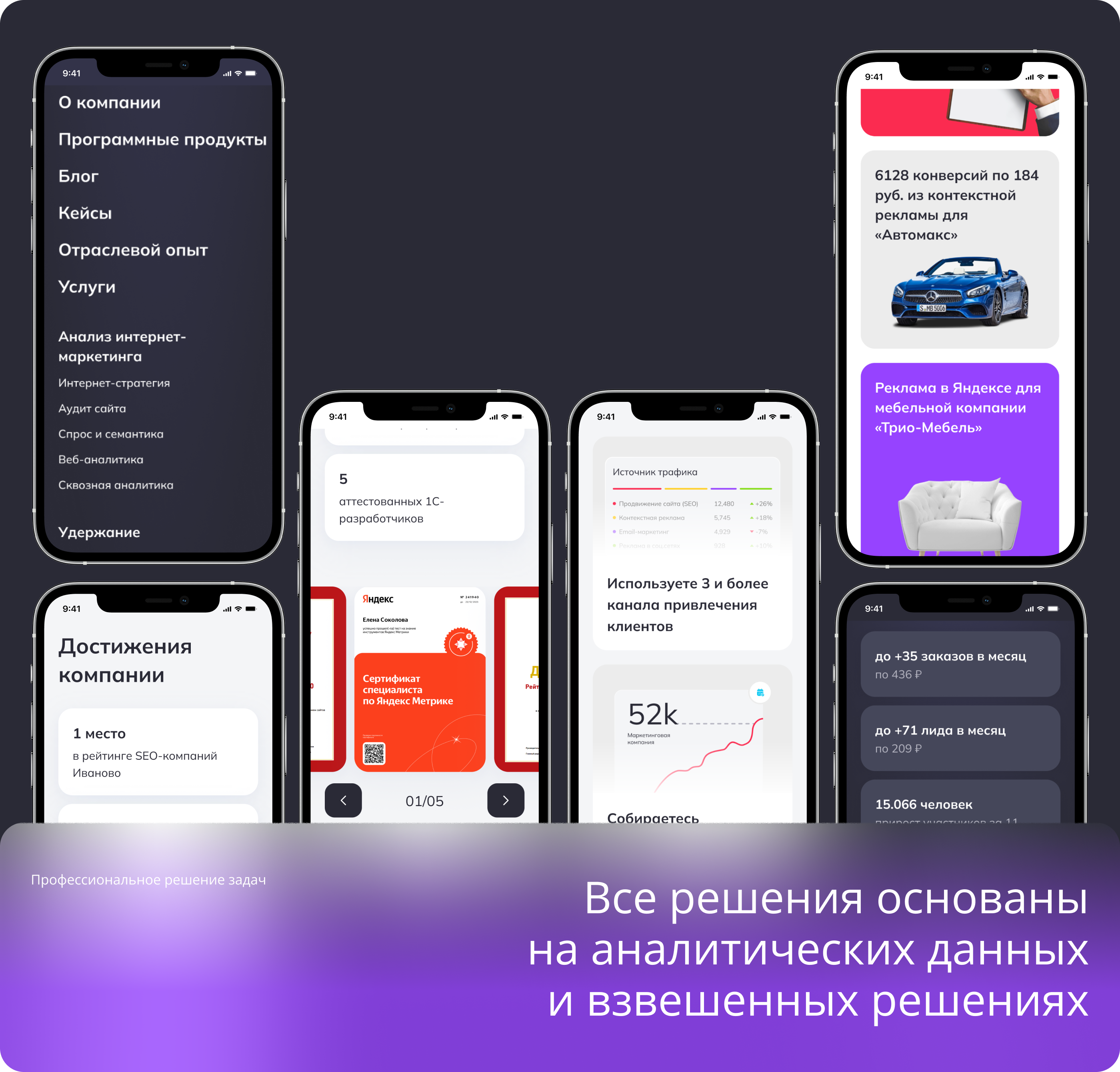 Profi — Website & Identy | UI UX Design — Изображение №20 — Интерфейсы, Брендинг на Dprofile