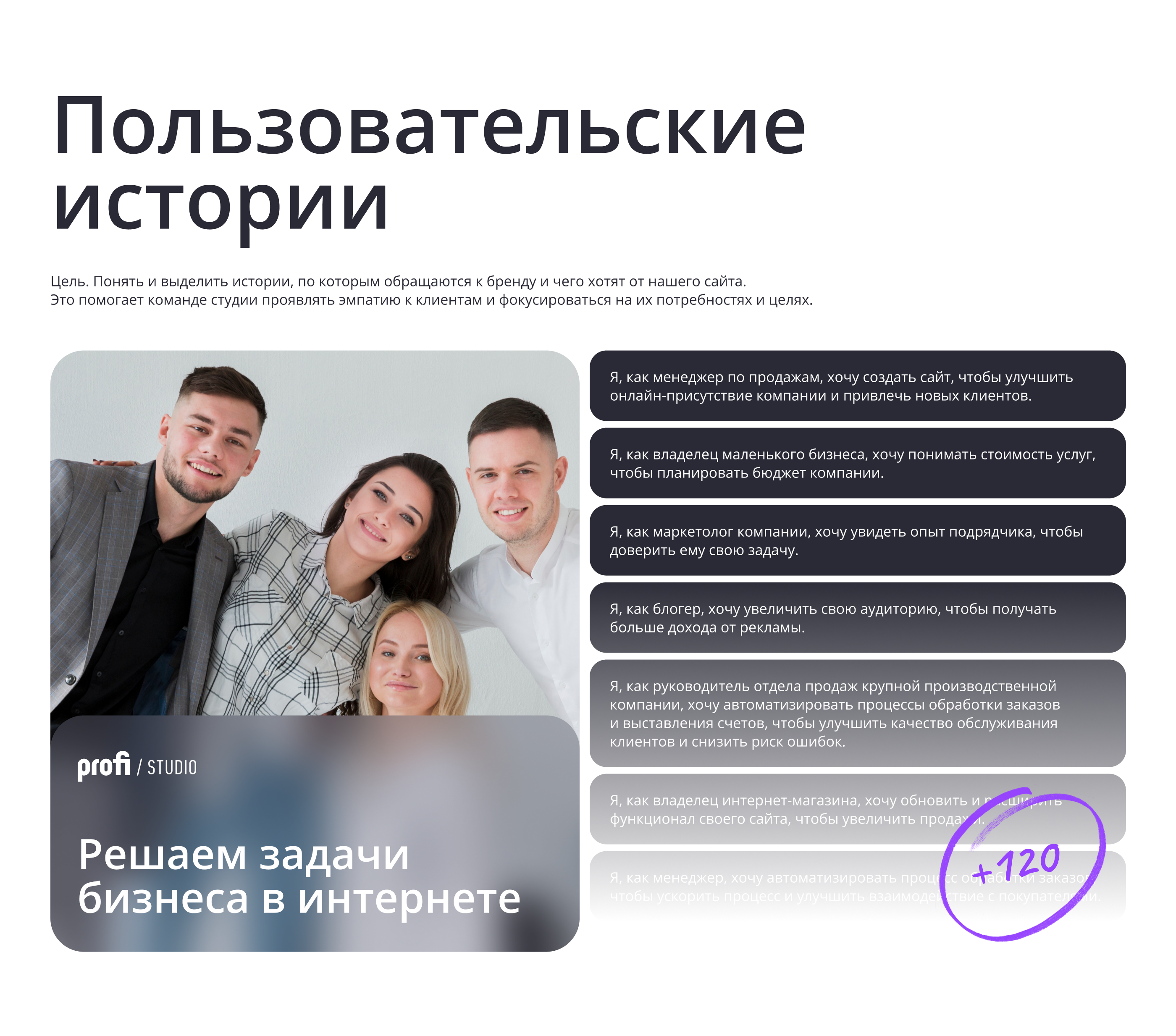 Profi — Website & Identy | UI UX Design — Изображение №7 — Интерфейсы, Брендинг на Dprofile