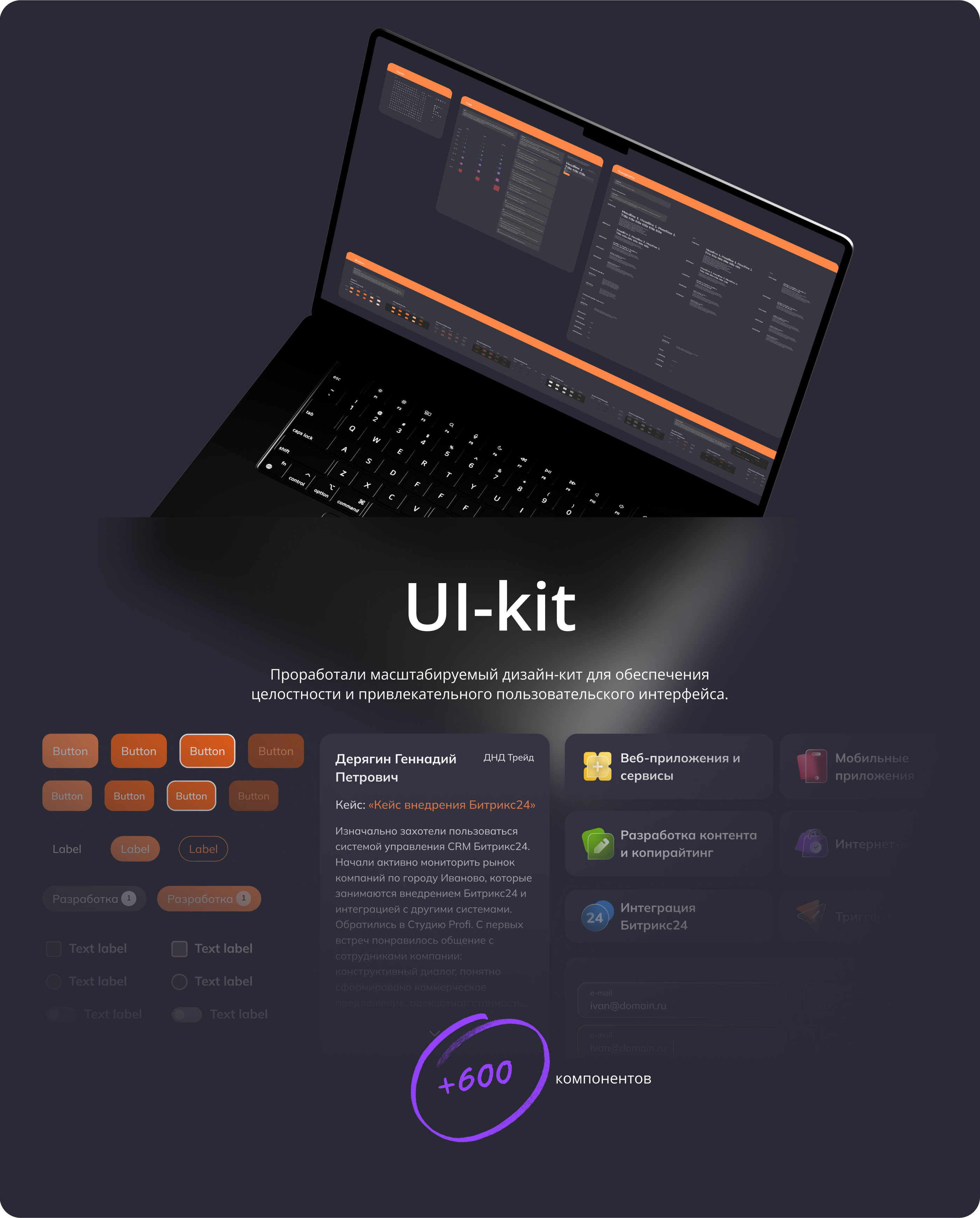 Profi — Website & Identy | UI UX Design — Изображение №13 — Интерфейсы, Брендинг на Dprofile