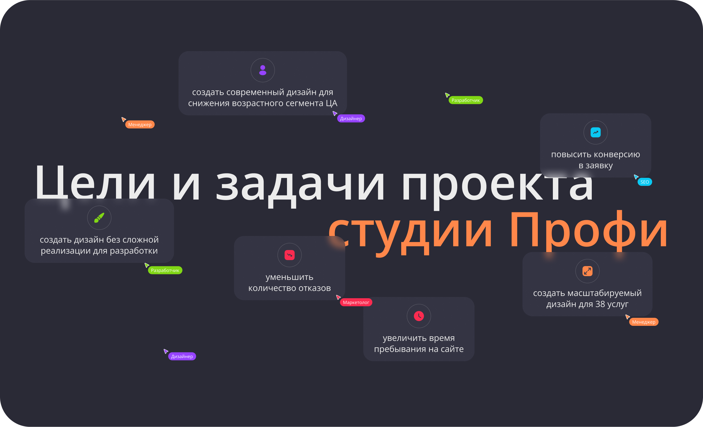 Profi — Website & Identy | UI UX Design — Изображение №3 — Интерфейсы, Брендинг на Dprofile