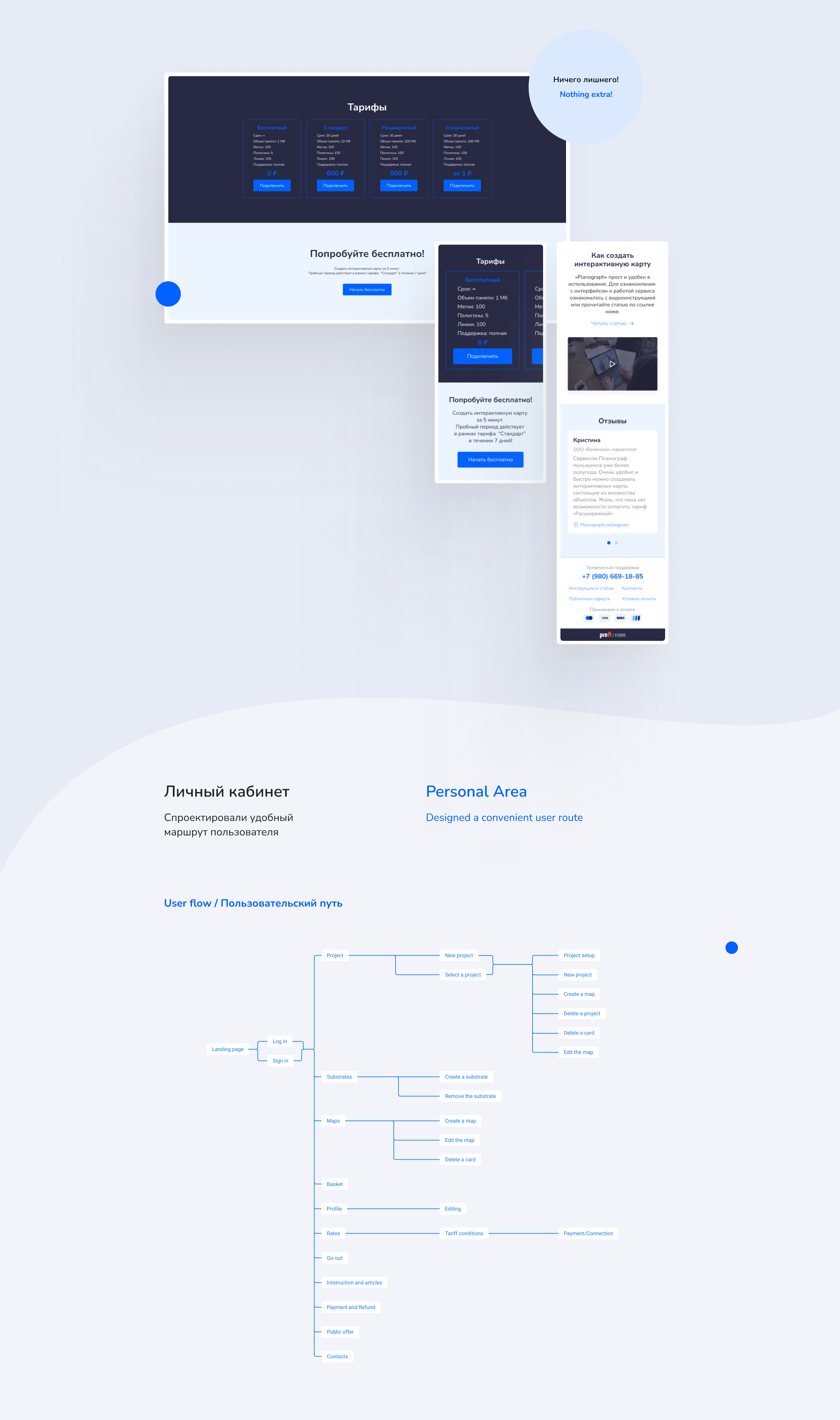 Planograph — Interactive map constructor — Изображение №5 — Интерфейсы, Брендинг на Dprofile