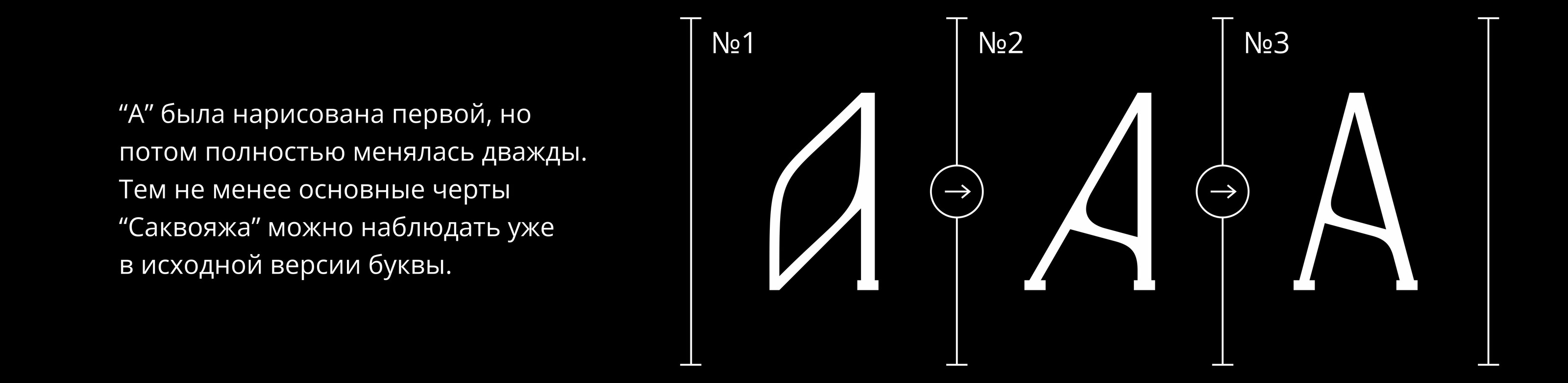 Sacvoyage — Display Font — Изображение №4 — Графика на Dprofile