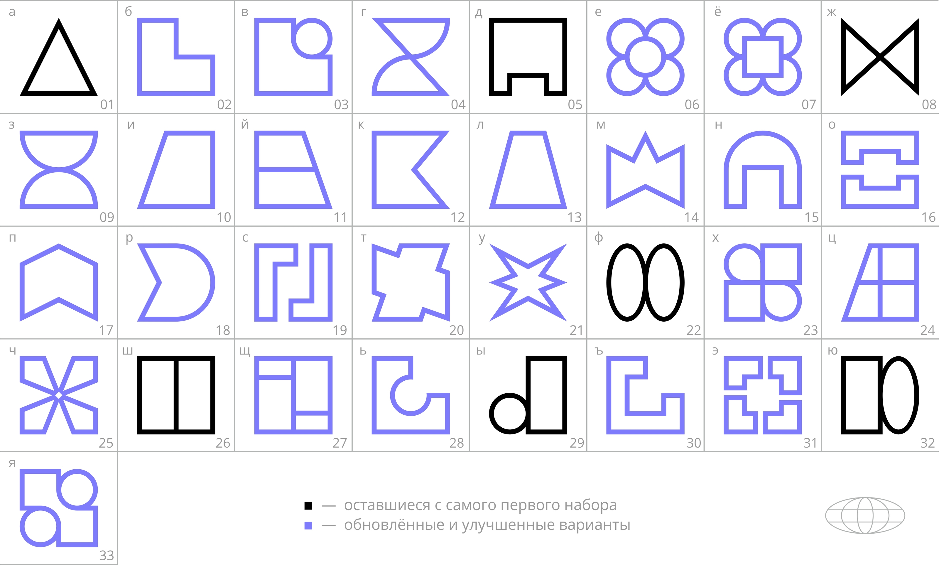 Figures — Display Font — Изображение №4 — Графика на Dprofile