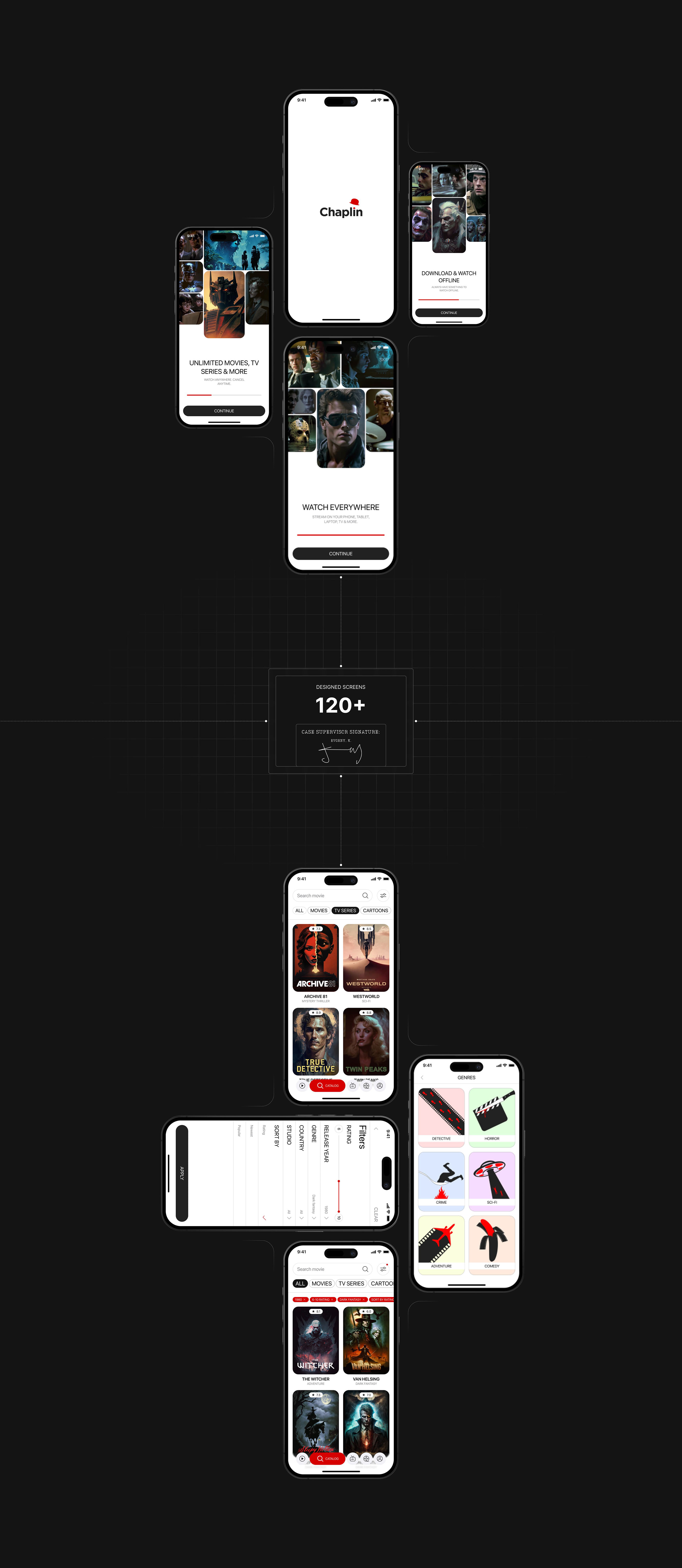 Chaplin — Изображение №7 — Интерфейсы на Dprofile