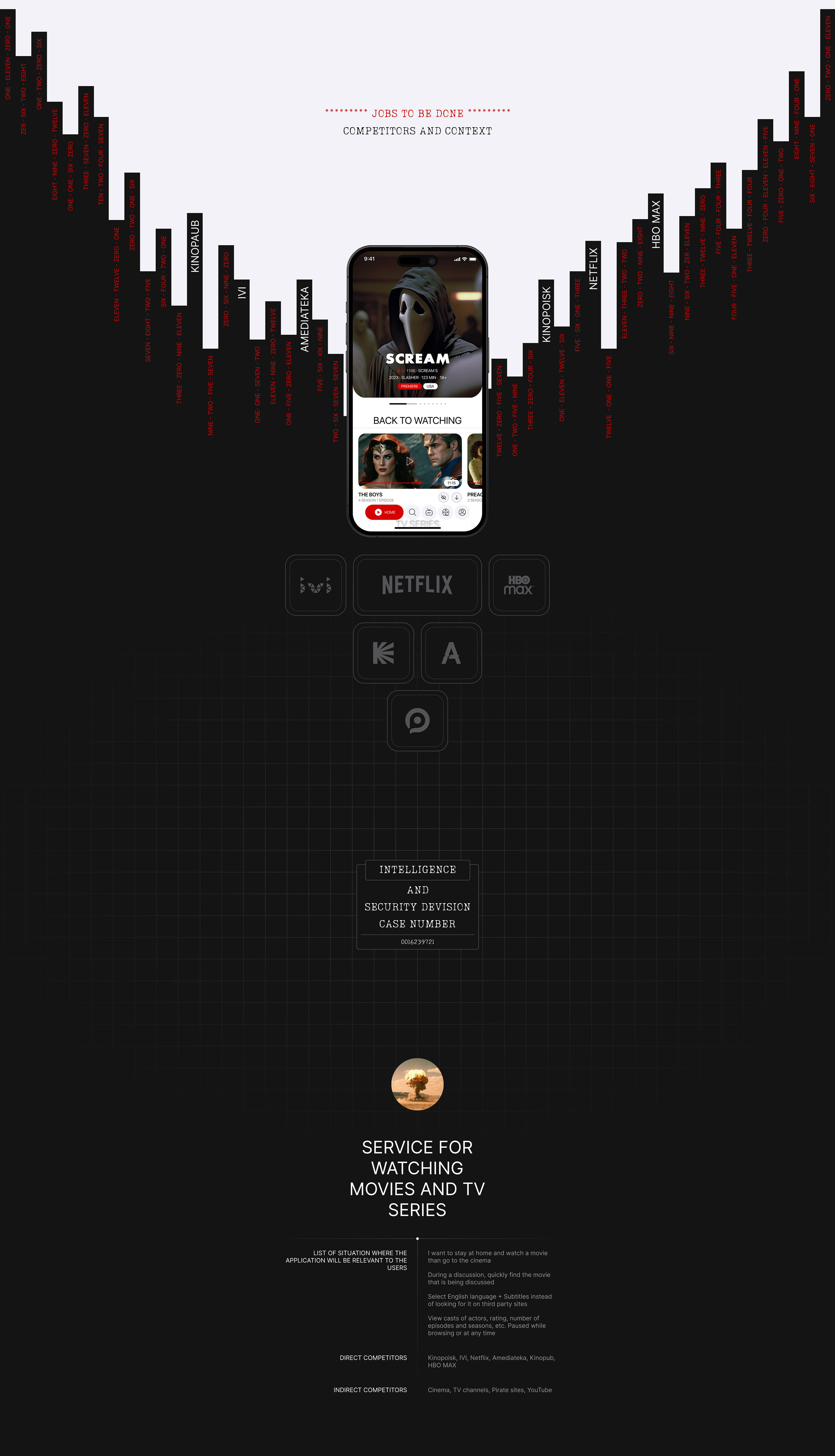 Chaplin — Изображение №3 — Интерфейсы на Dprofile