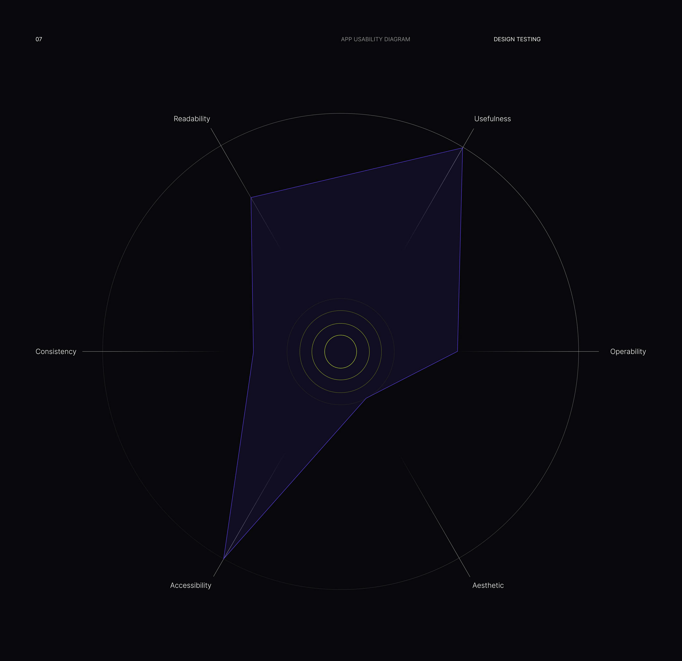 PayDay — Изображение №9 — Интерфейсы на Dprofile