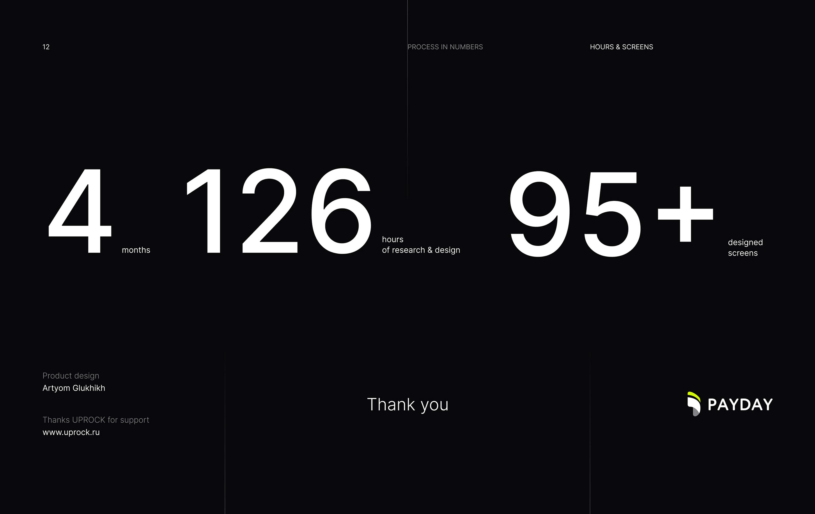 PayDay — Изображение №14 — Интерфейсы на Dprofile