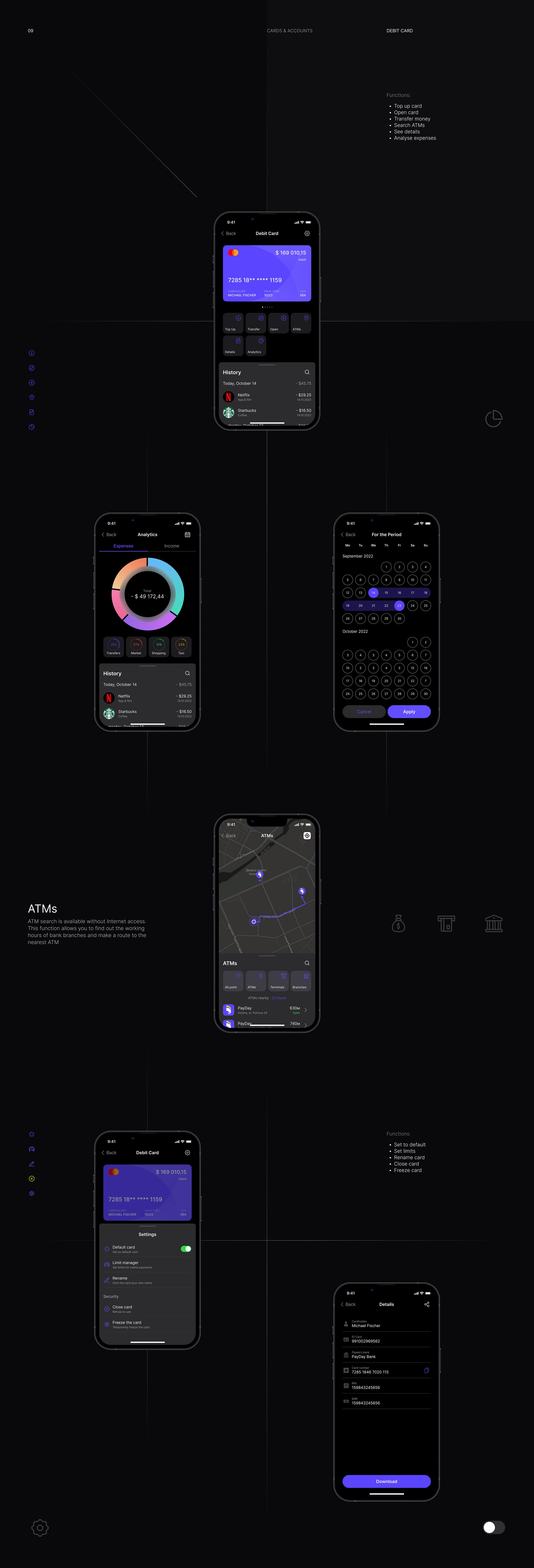 PayDay — Изображение №11 — Интерфейсы на Dprofile