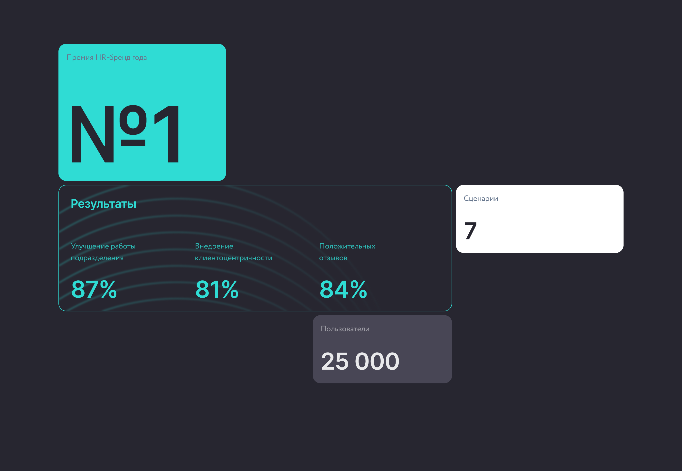 Корпоративный тиндер — Изображение №2 — Интерфейсы на Dprofile