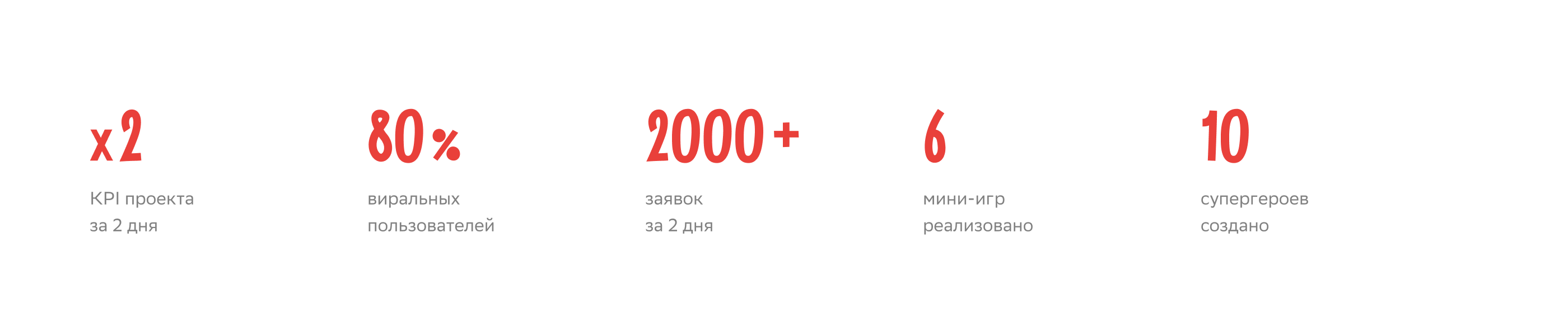 Спецпроект для поиска стажеров — Изображение №4 — Интерфейсы, Иллюстрация на Dprofile