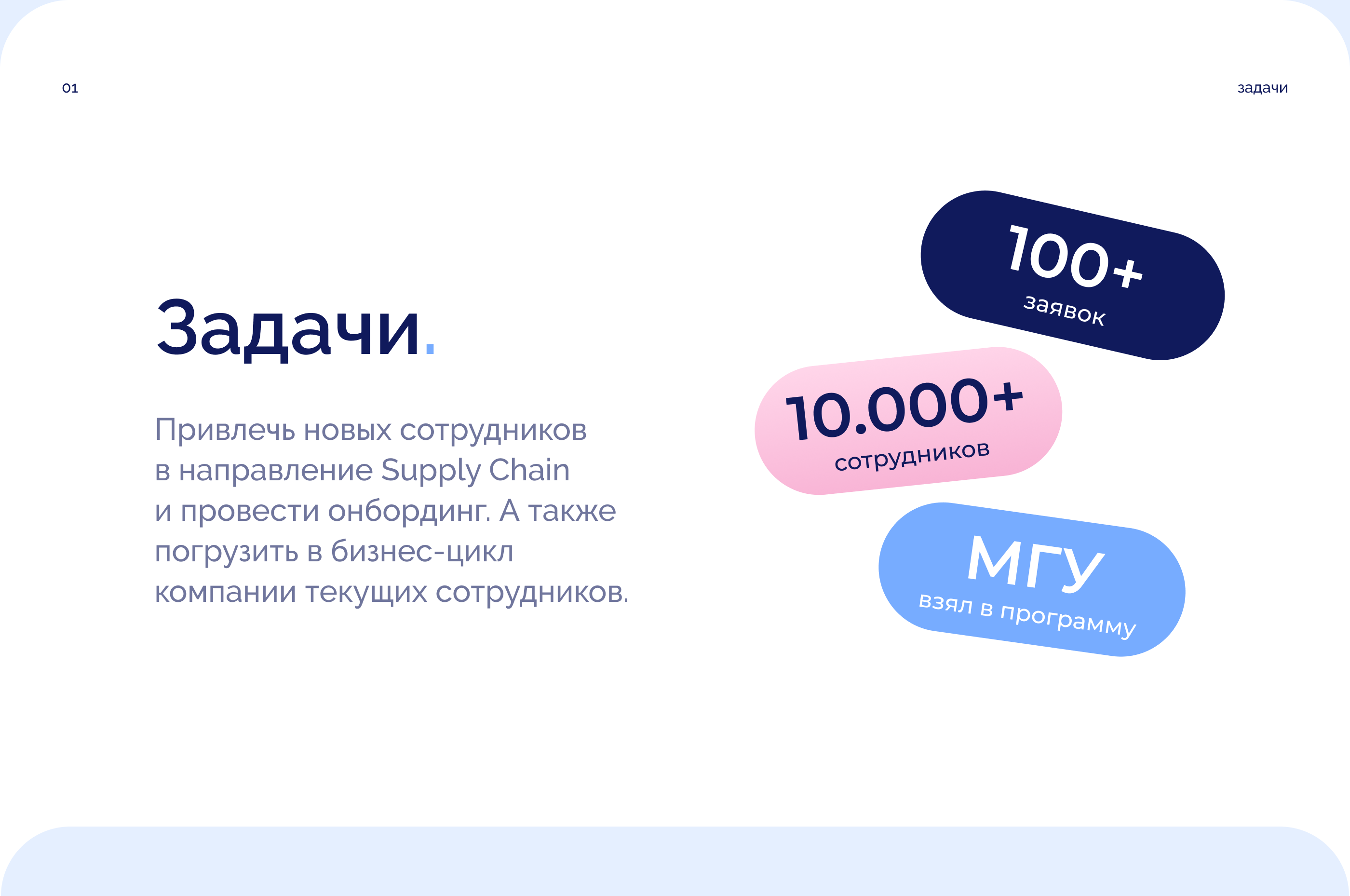 Бизнес-симулятор производства — Изображение №3 — Интерфейсы, Иллюстрация на Dprofile